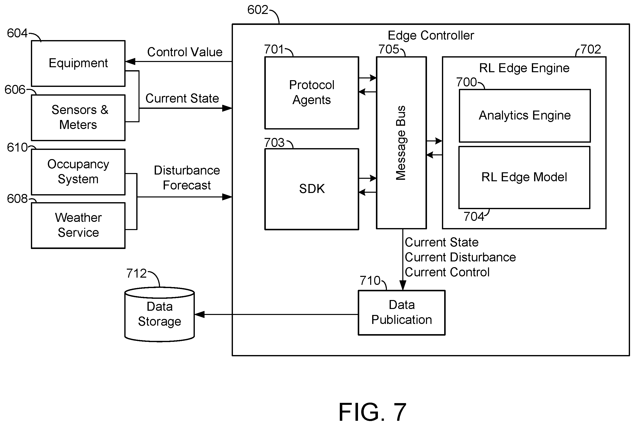 Patent US12410934 Figure 7 – Air handling unit and method using reinforcement learning model that replicates model predictive control simulation