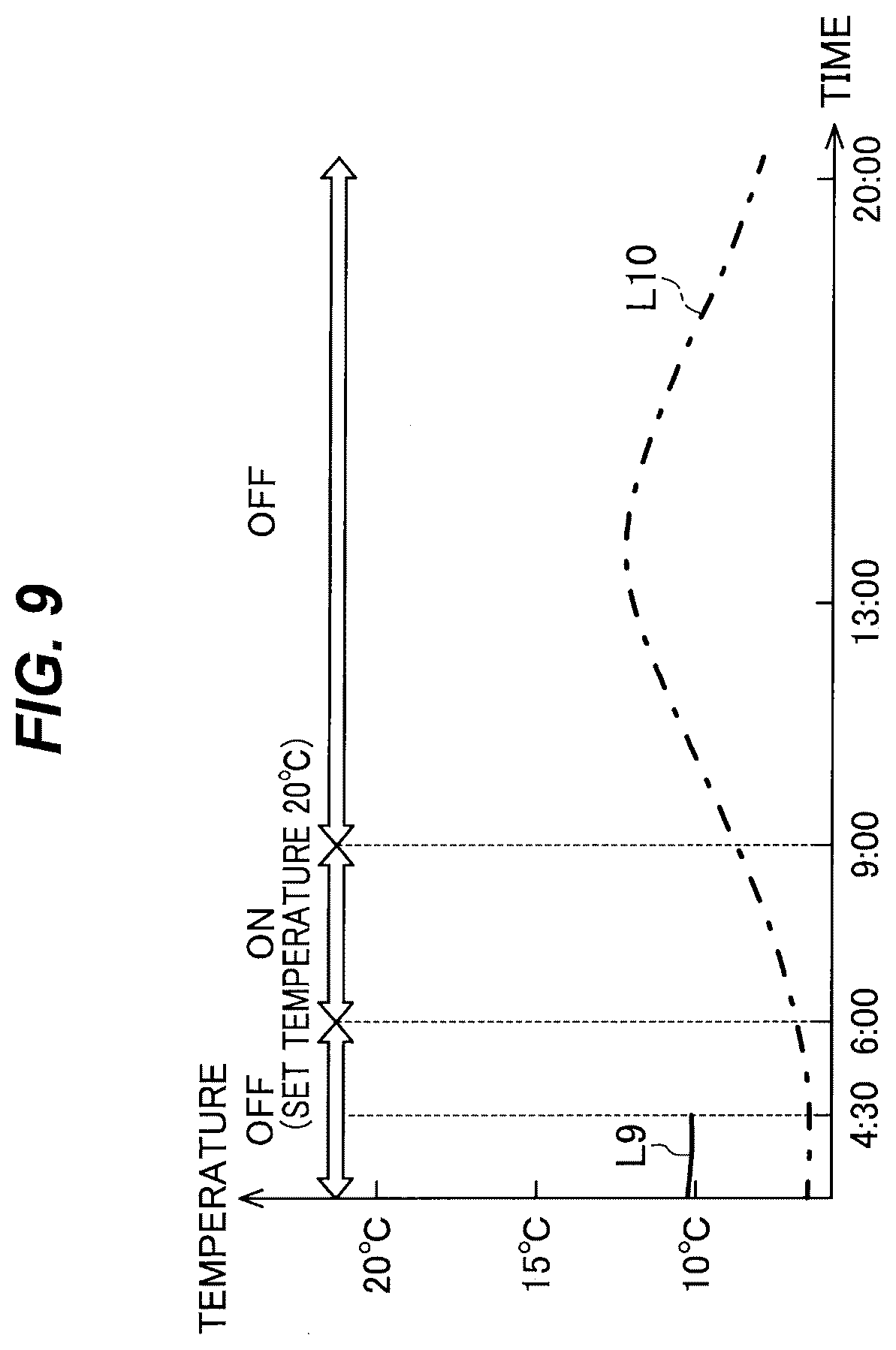 Patent US12410936 Figure 8 – Indoor-temperature estimation apparatus, non-transitory computer-readable medium, and indoor-temperature estimation method