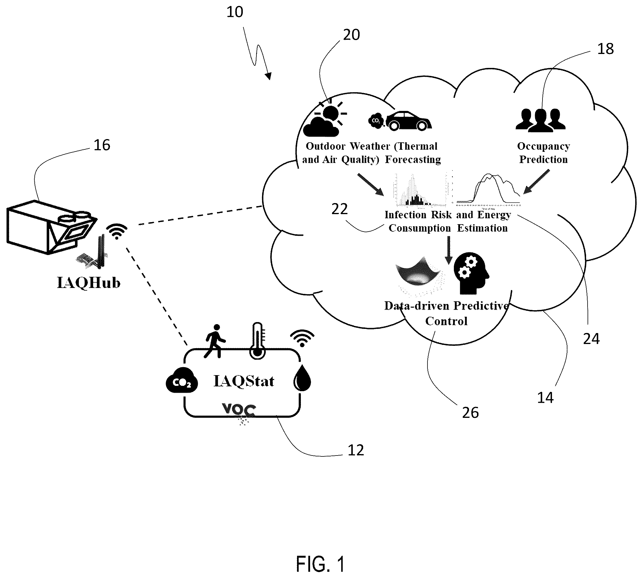 Patent US12410937 Figure 1 – Control system for medium-sized commercial buildings