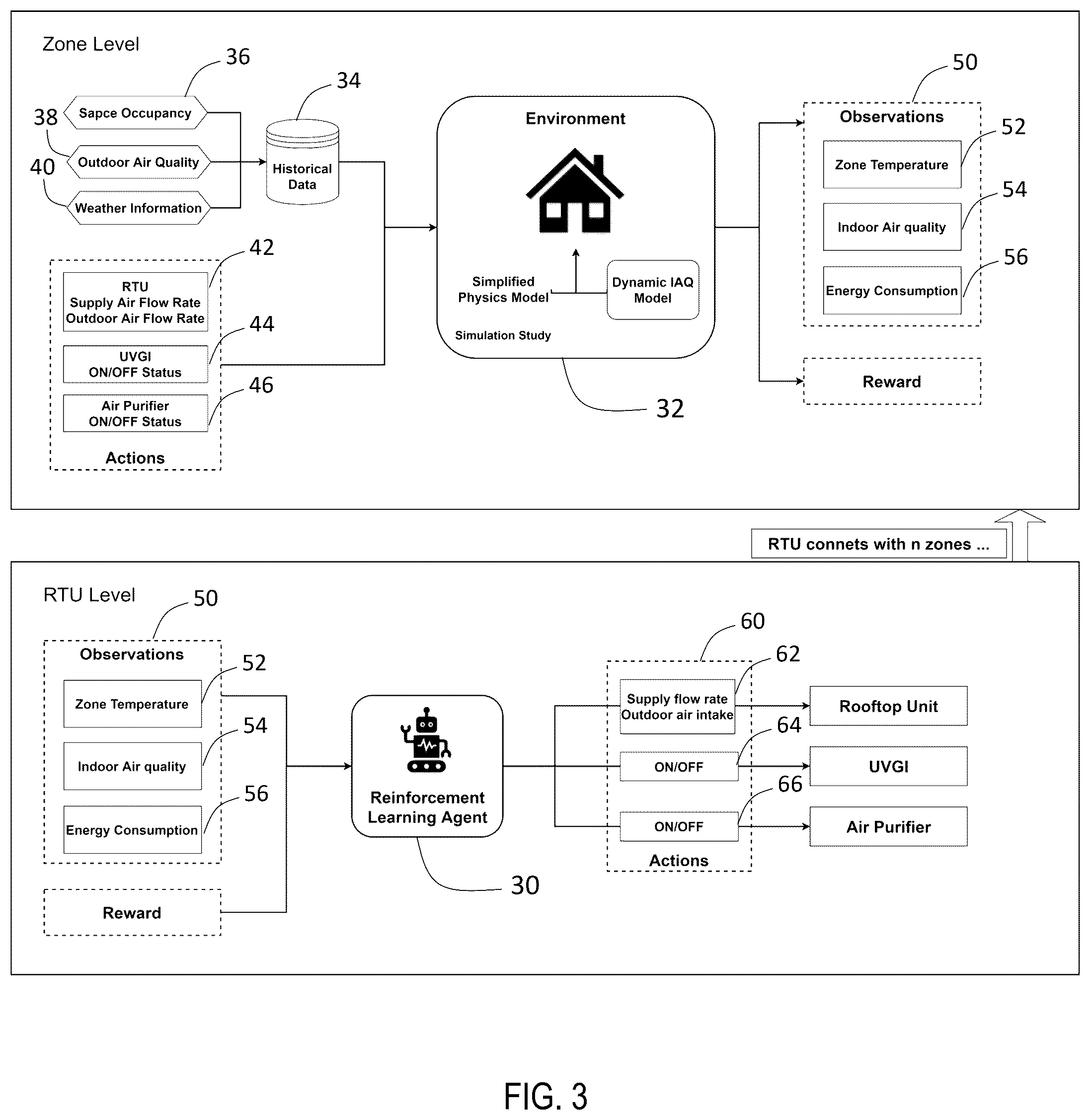 Patent US12410937 Figure 3 – Control system for medium-sized commercial buildings