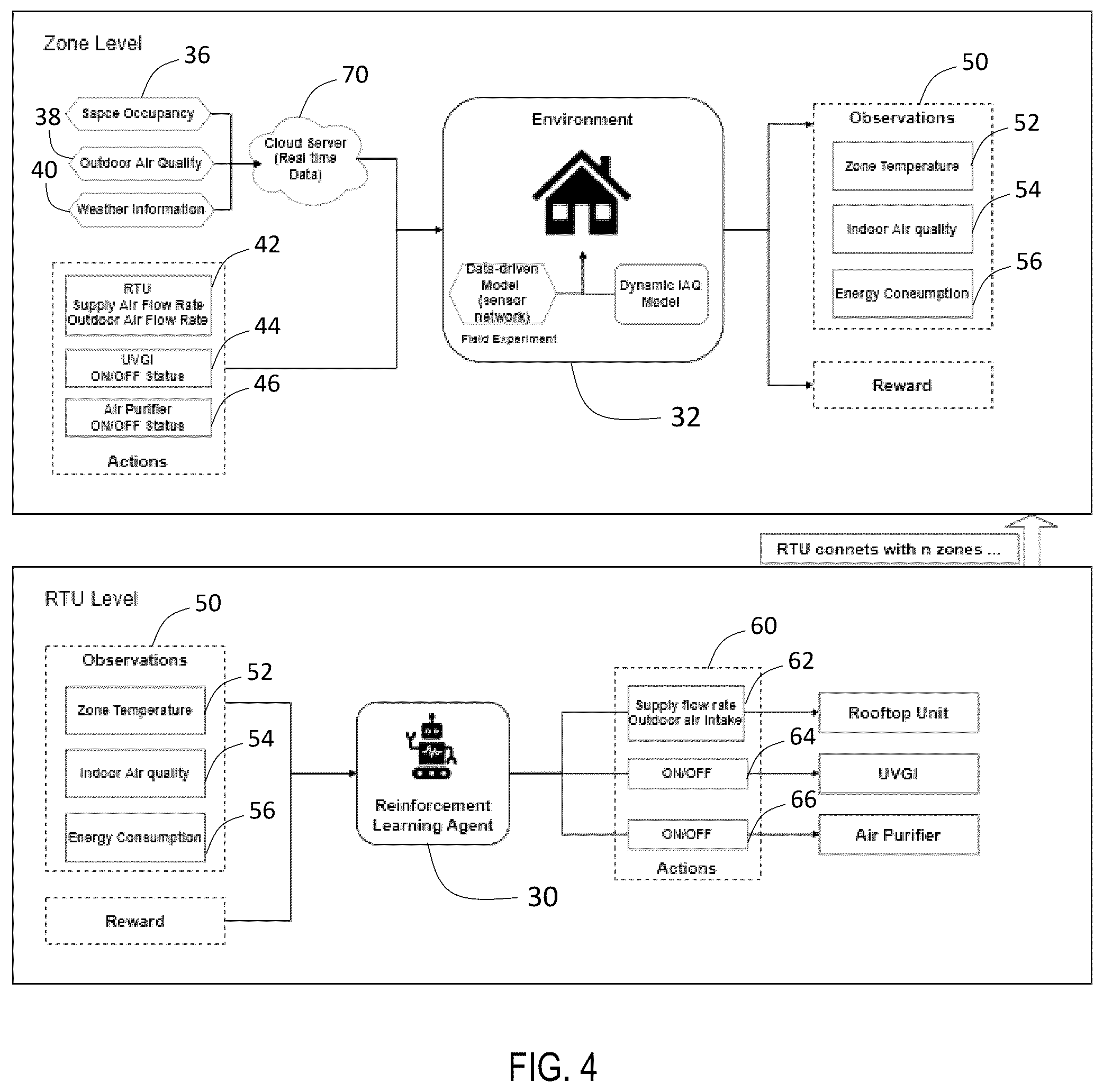 Patent US12410937 Figure 4 – Control system for medium-sized commercial buildings