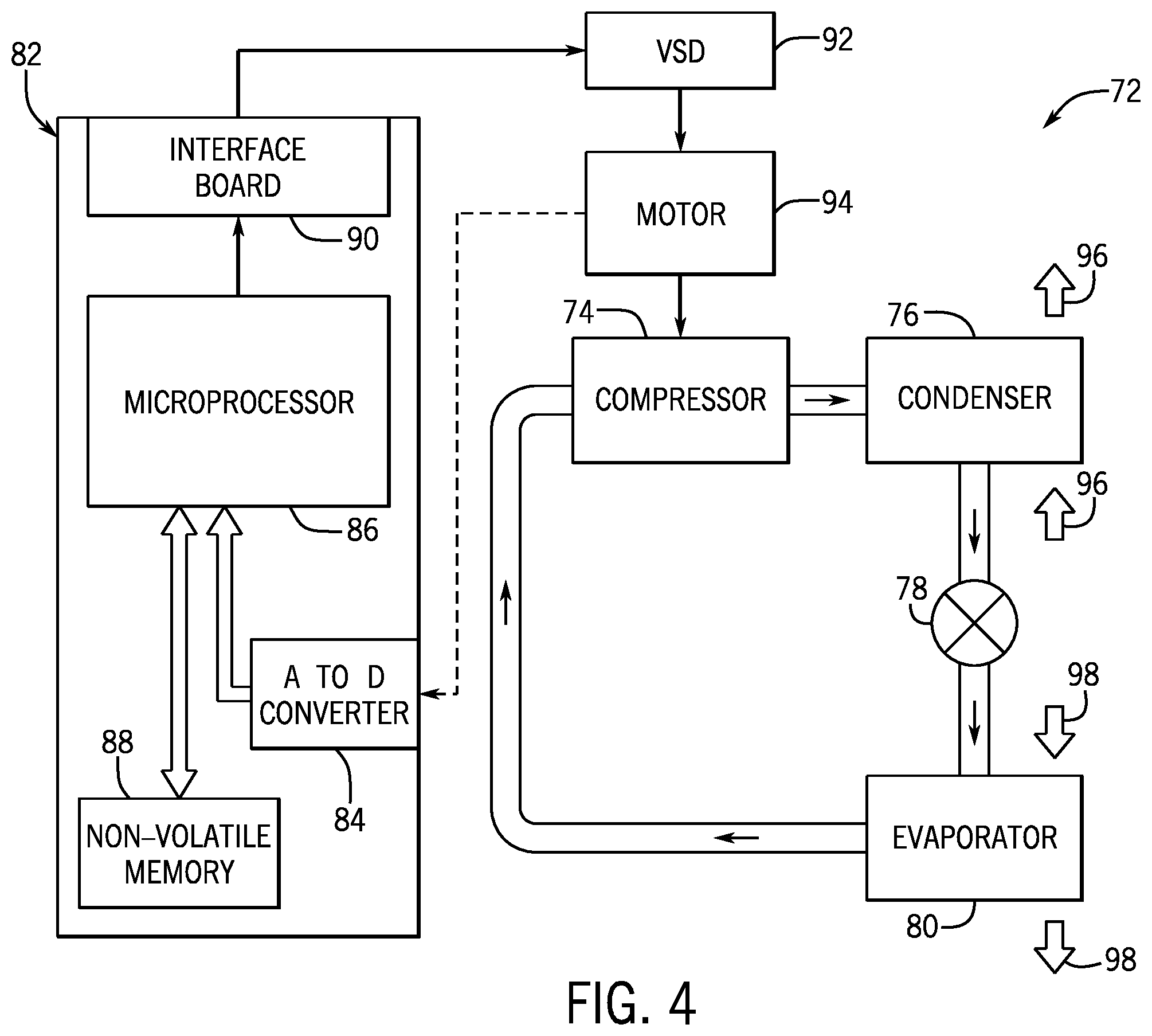 Patent US12410938 Figure 4 – Damper control systems and methods for a zoning system