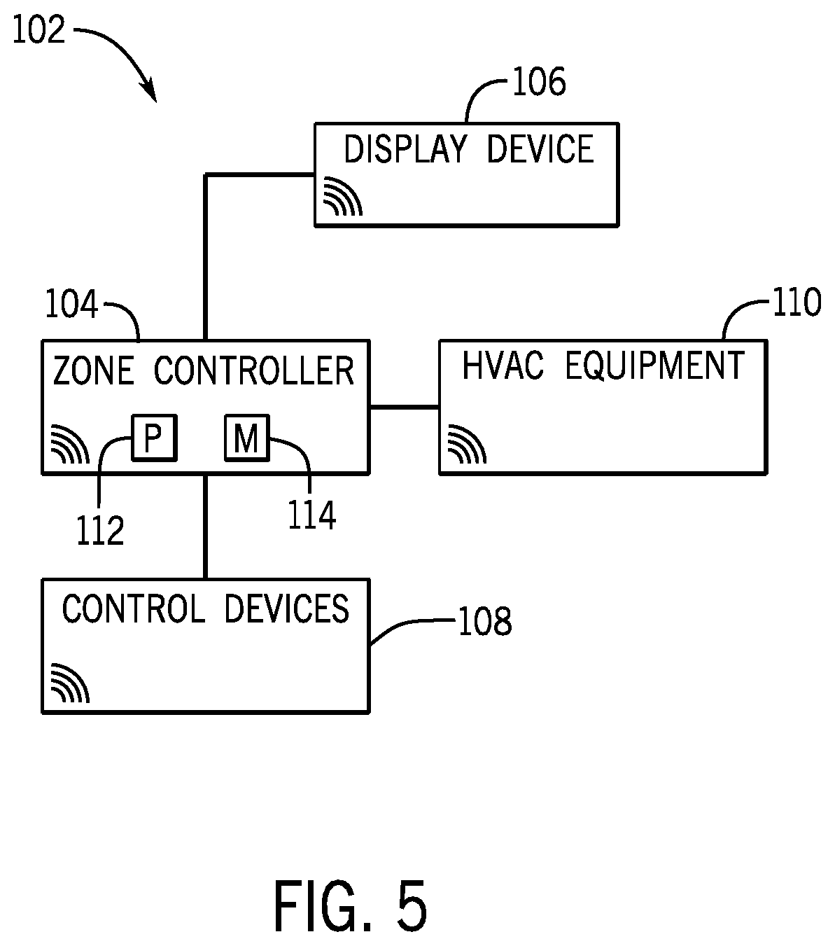 Patent US12410938 Figure 5 – Damper control systems and methods for a zoning system