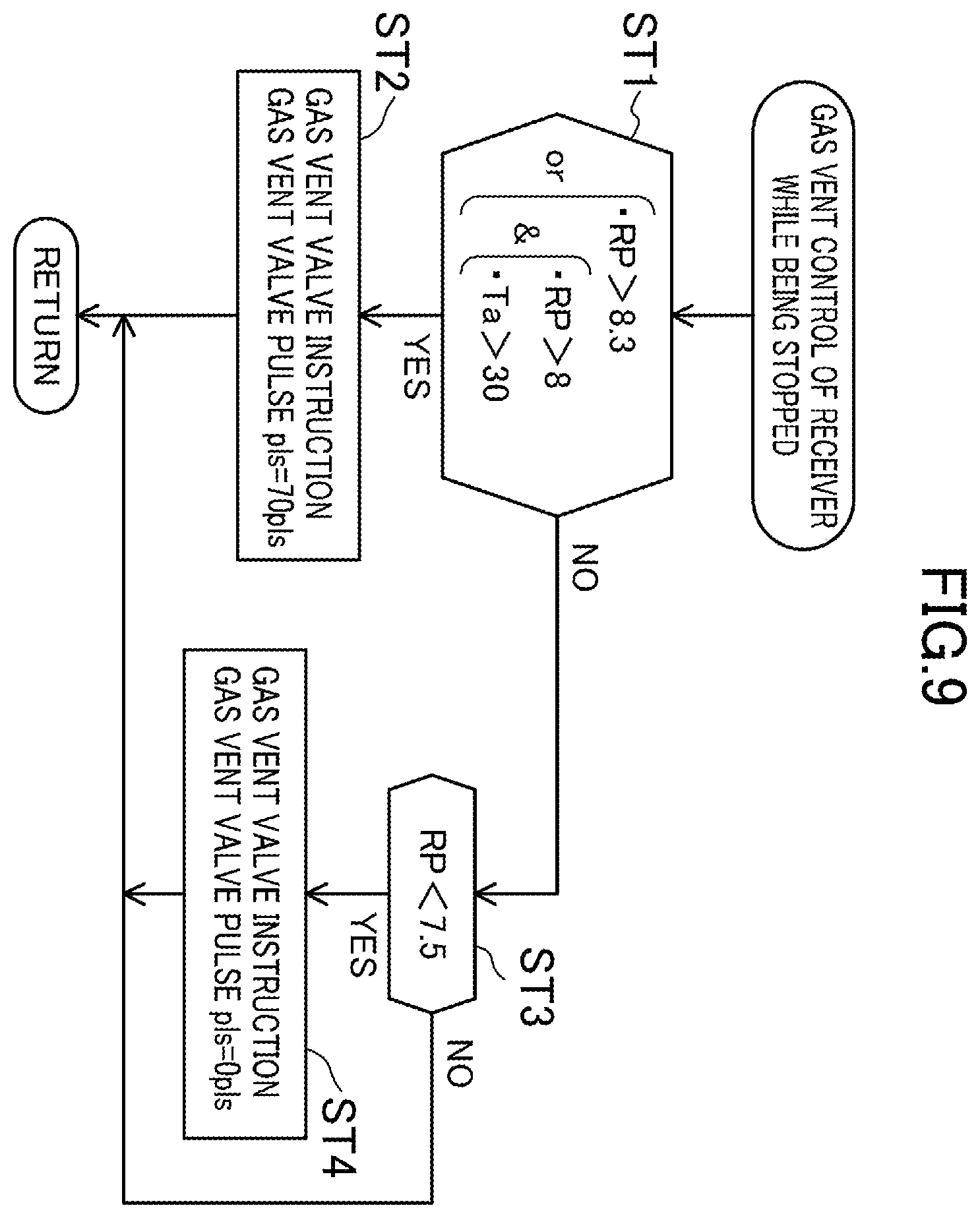 Patent US12410942 Figure 9 – Heat source unit and refrigeration apparatus