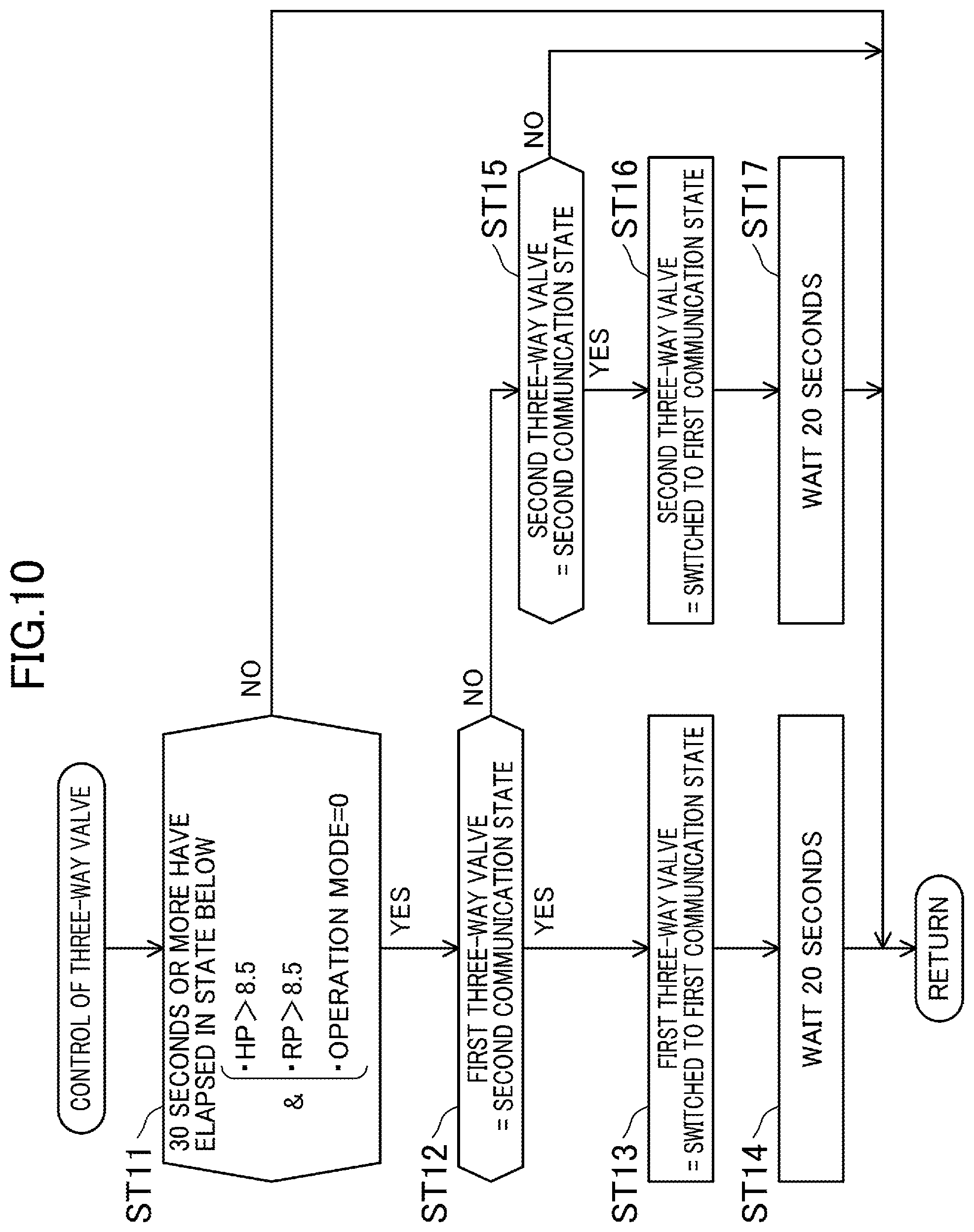 Patent US12410942 Figure 10 – Heat source unit and refrigeration apparatus