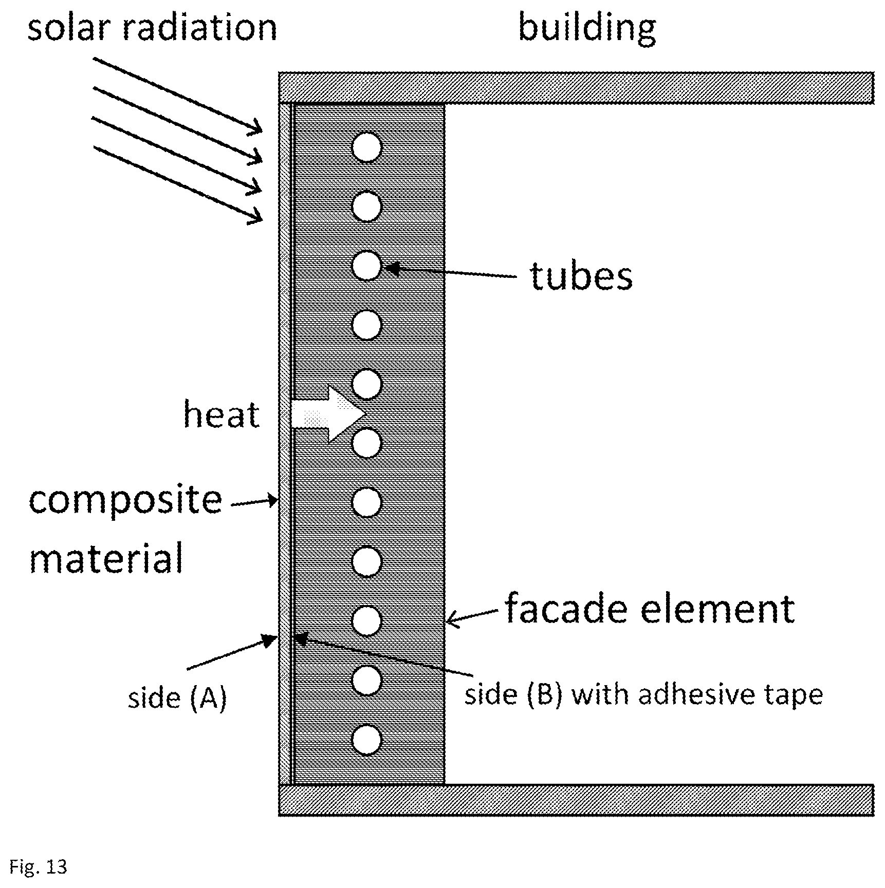 Patent US12410946 Figure 9 – Deformable composite material for uncovered solar energy absorbent collector panels with low infrared radiation losses