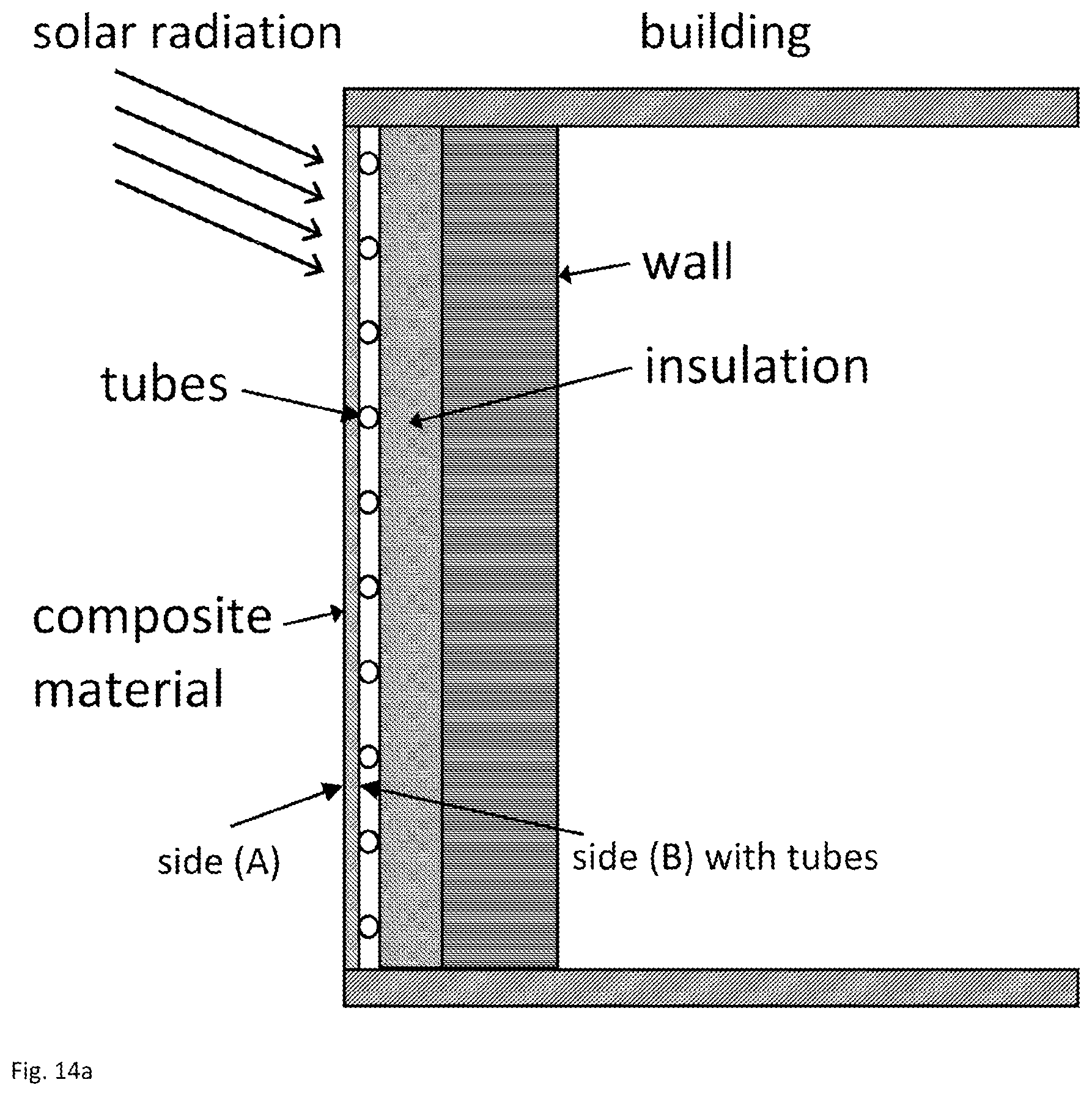 Patent US12410946 Figure 10 – Deformable composite material for uncovered solar energy absorbent collector panels with low infrared radiation losses