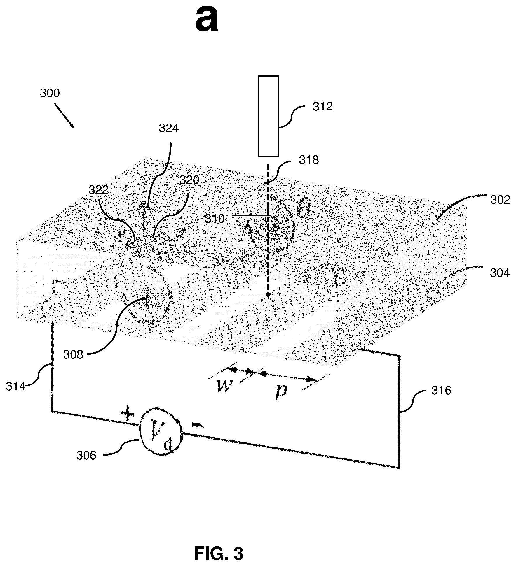 Patent US12410950 Figure 3 – Nano thermal diode based on polarization control of nanoparticles on graphene nanograting