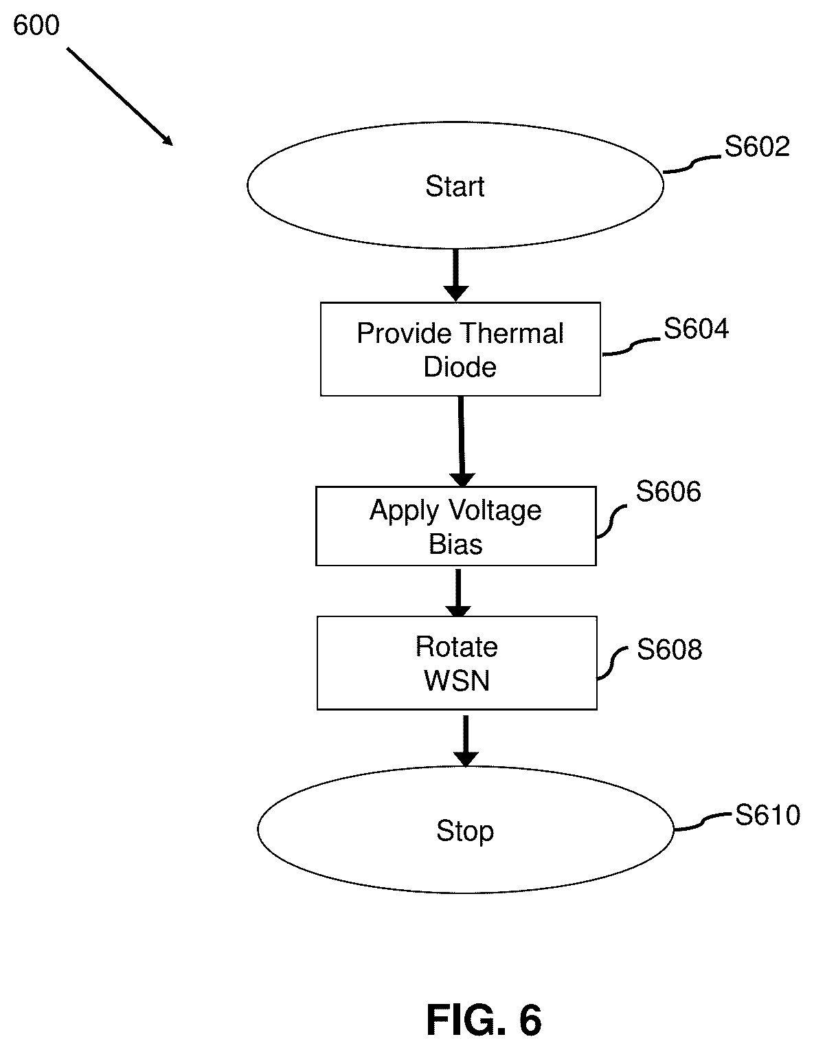 Patent US12410950 Figure 8 – Nano thermal diode based on polarization control of nanoparticles on graphene nanograting