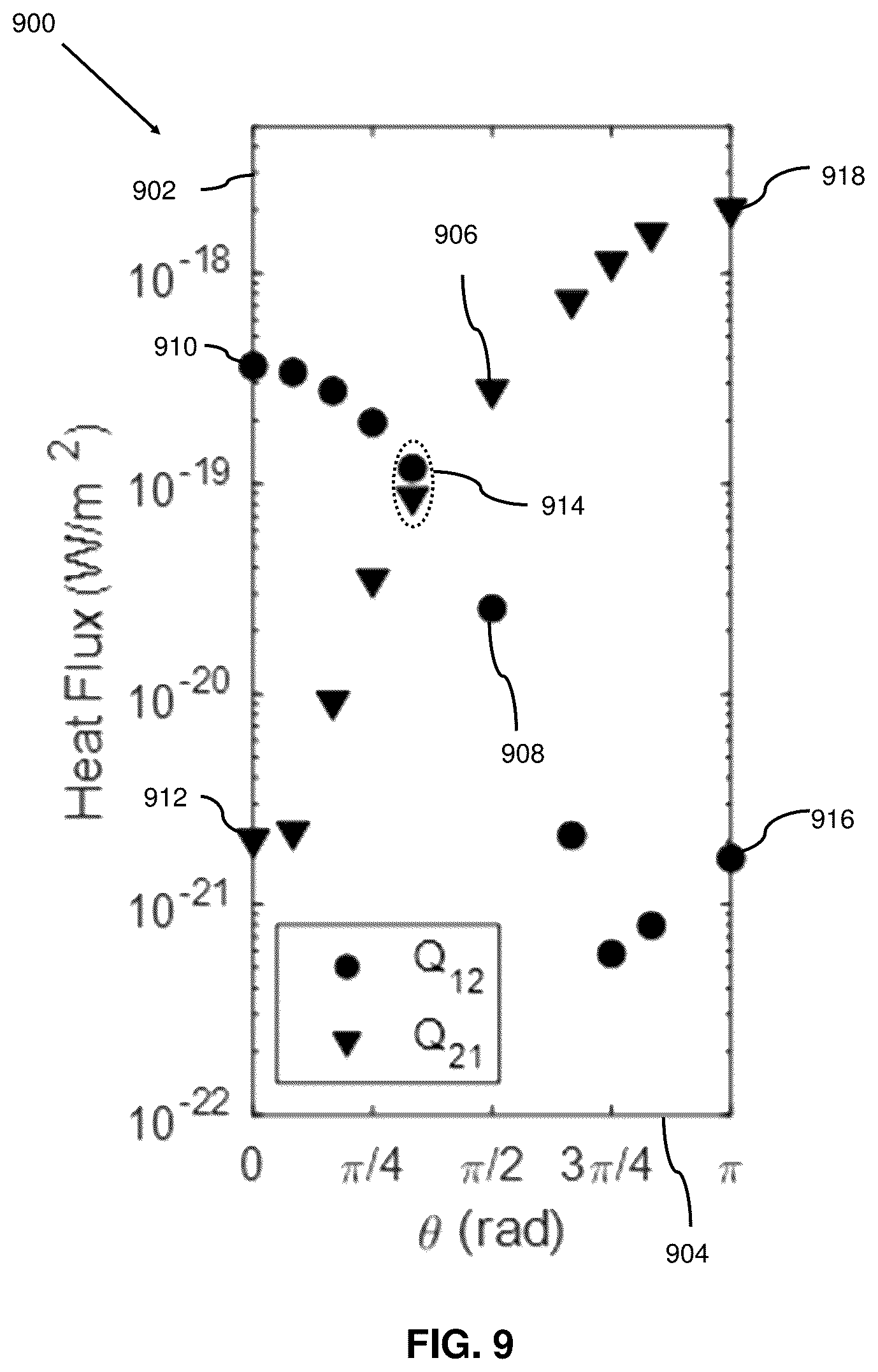 Patent US12410950 Figure 11 – Nano thermal diode based on polarization control of nanoparticles on graphene nanograting