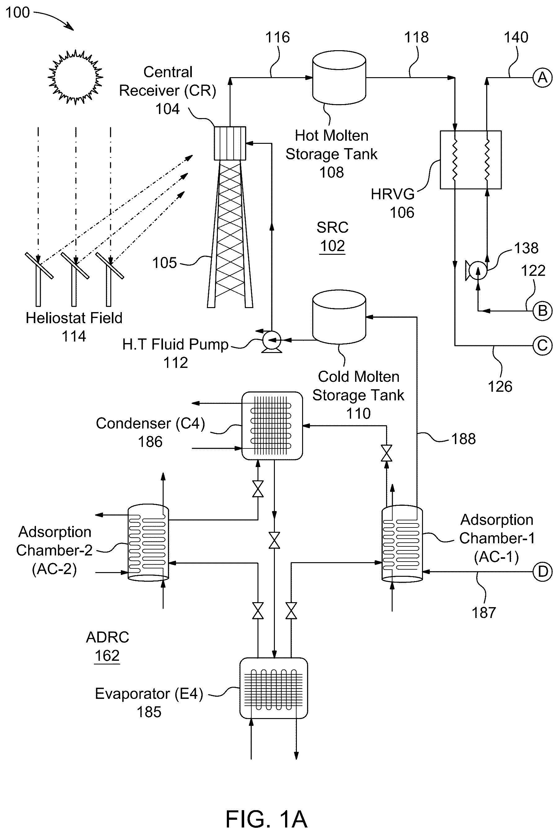 Patent US12410951 Figure 1 – Rankine energy system based on solar power
