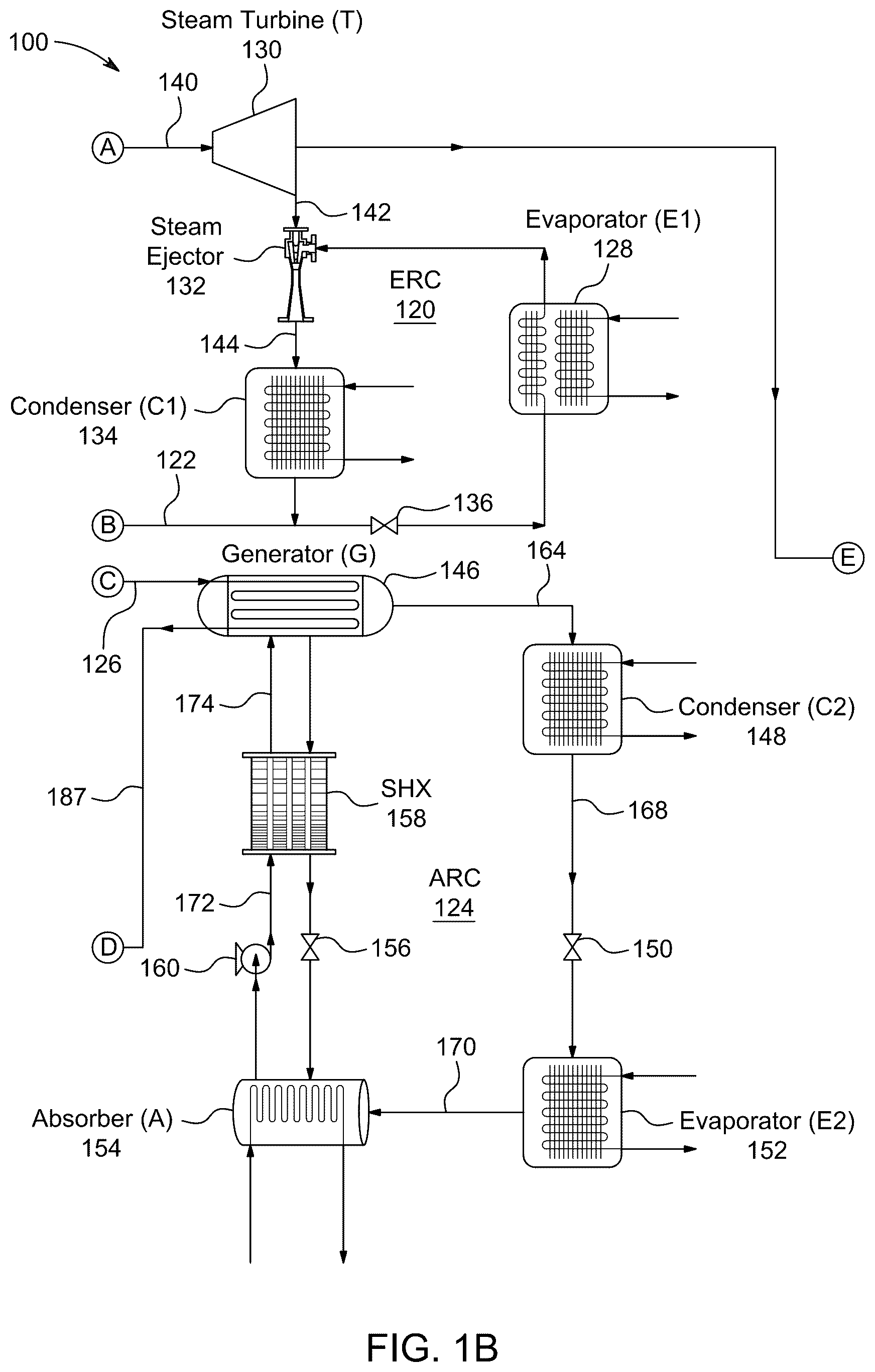 Patent US12410951 Figure 2 – Rankine energy system based on solar power
