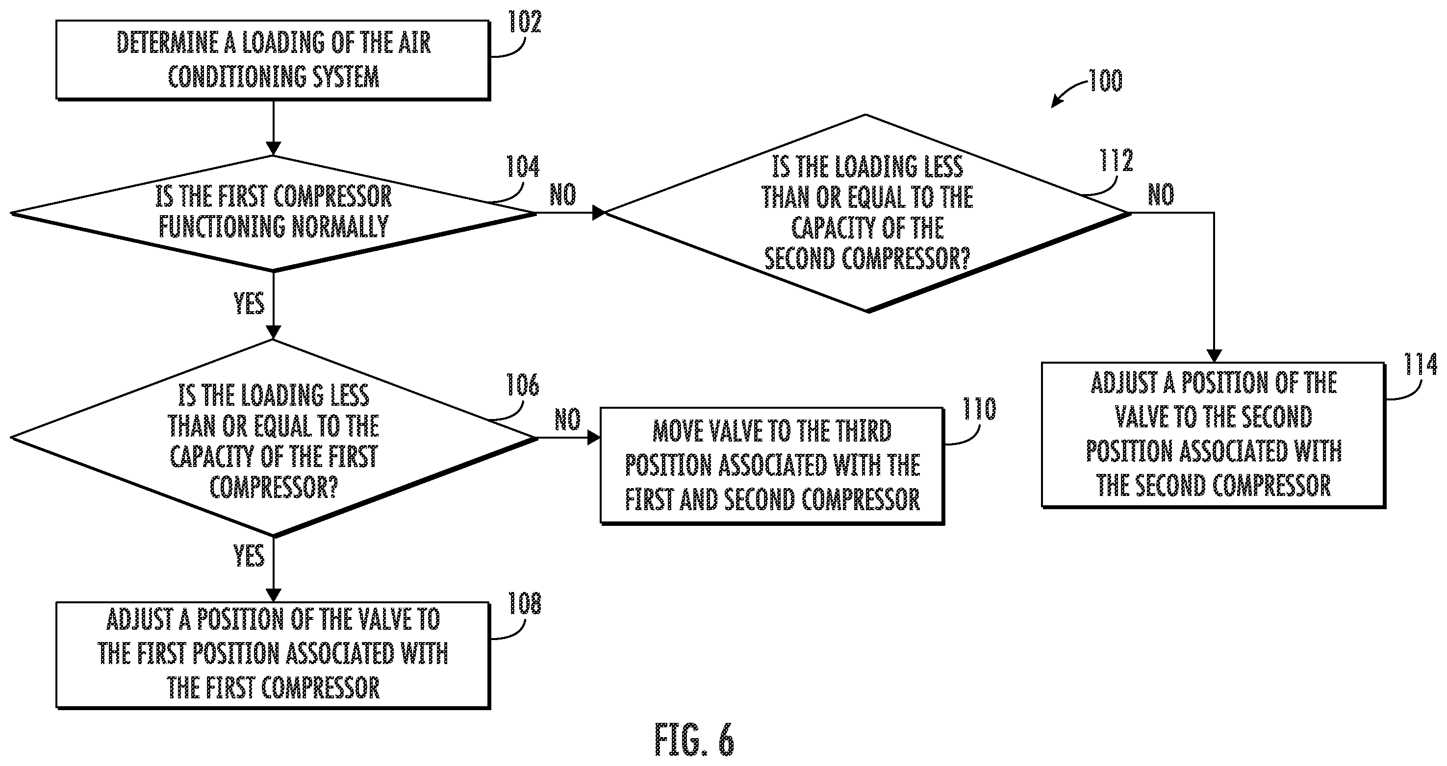 Patent US12410954 Figure 9 – Oil management for dual compressor modulation