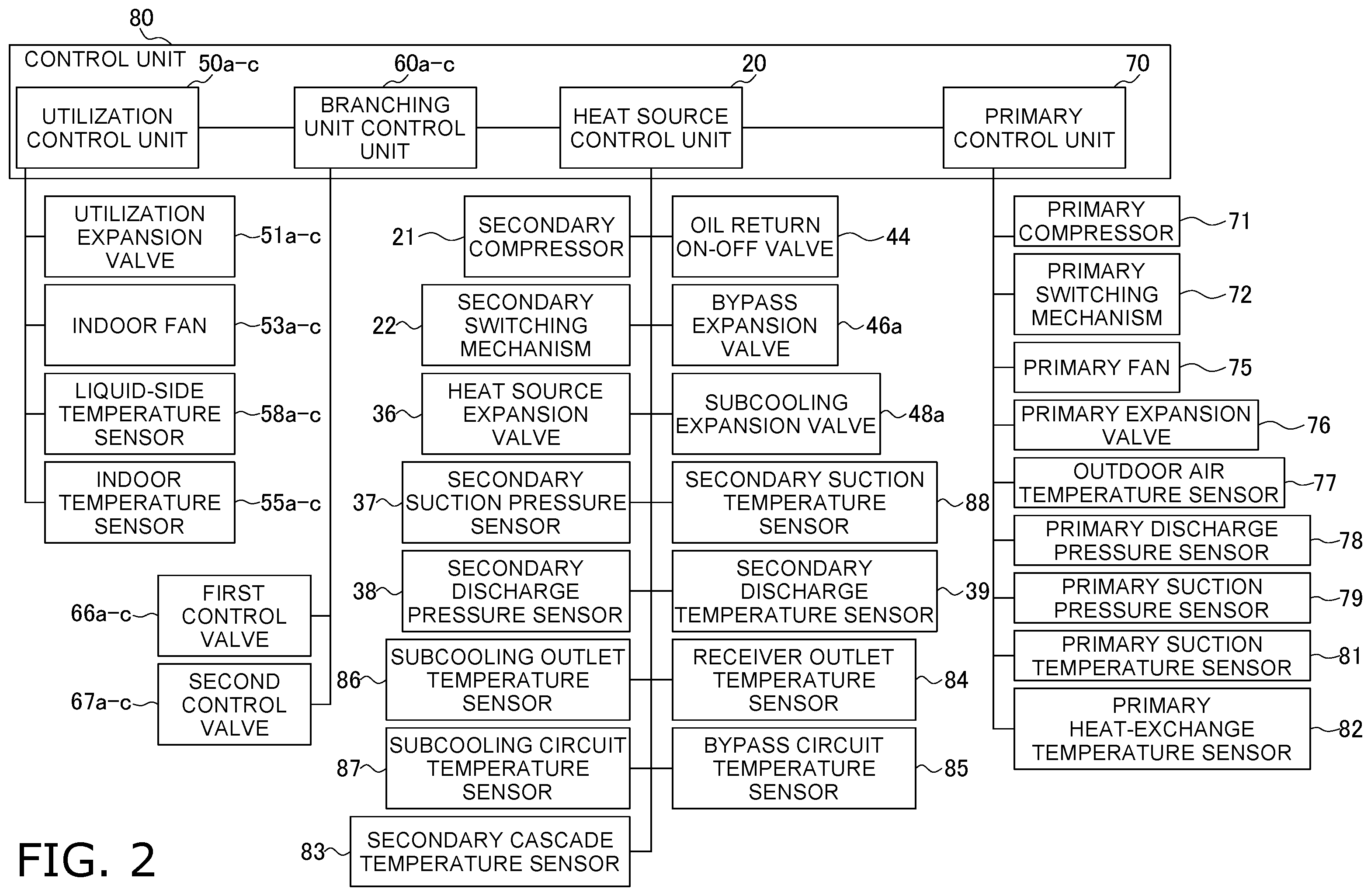 Patent US12410956 Figure 2 – Refrigeration cycle system