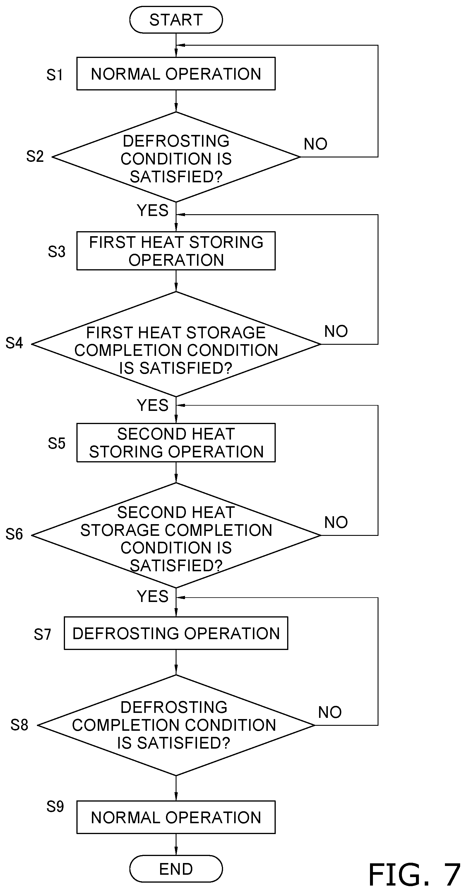 Patent US12410956 Figure 7 – Refrigeration cycle system