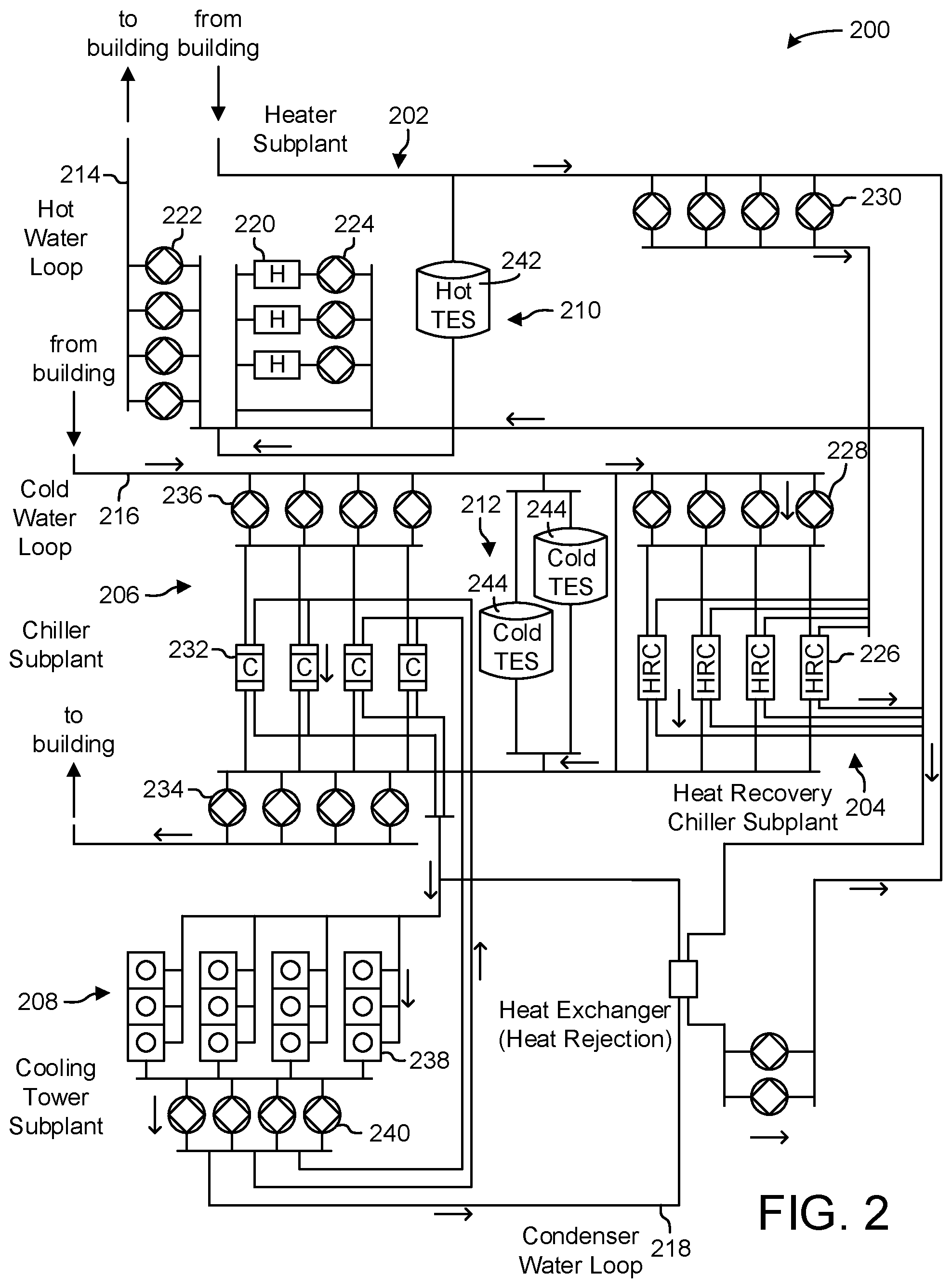 Patent US12410957 Figure 2 – Systems and methods for controlling variable refrigerant flow systems using artificial intelligence