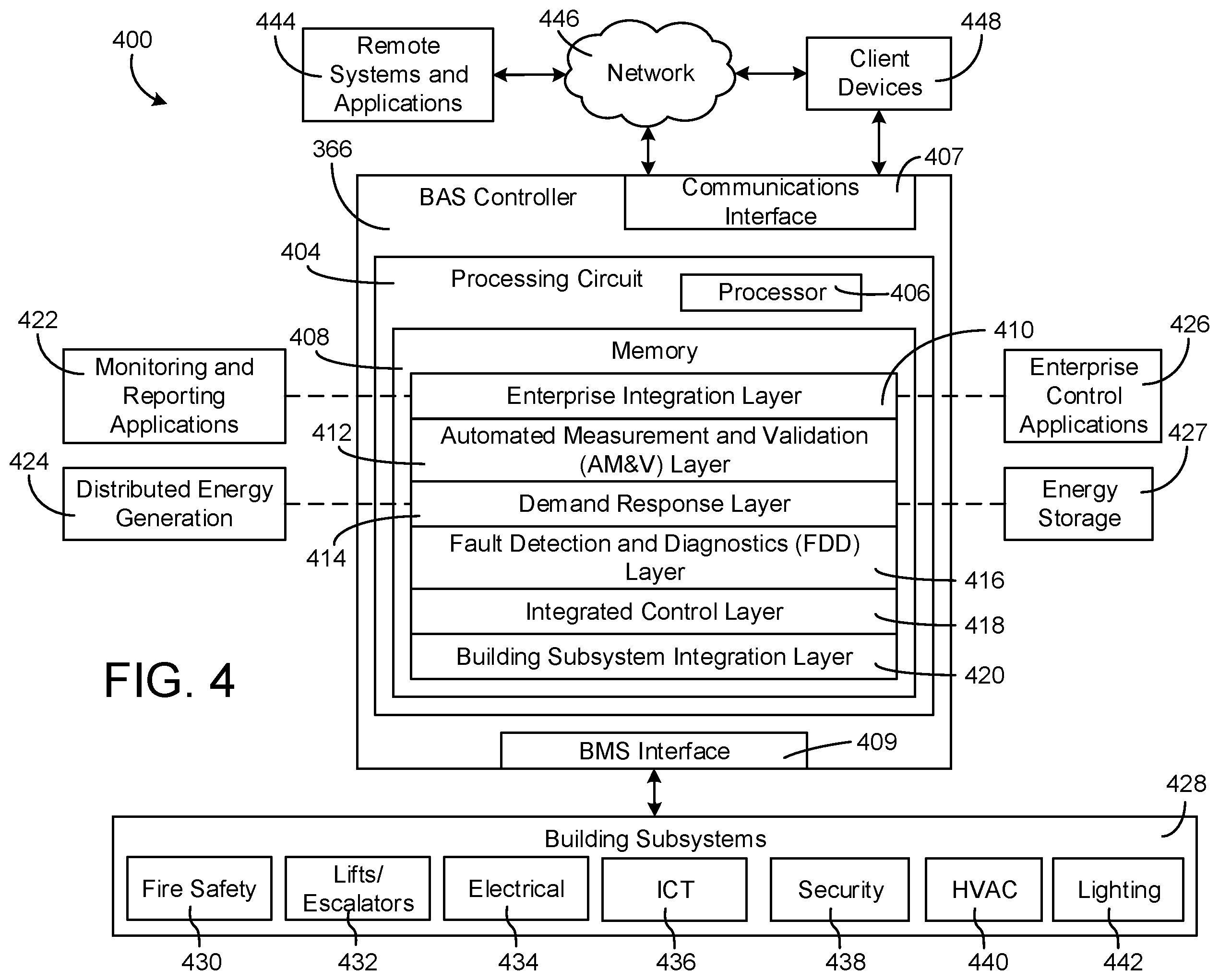 Patent US12410957 Figure 4 – Systems and methods for controlling variable refrigerant flow systems using artificial intelligence