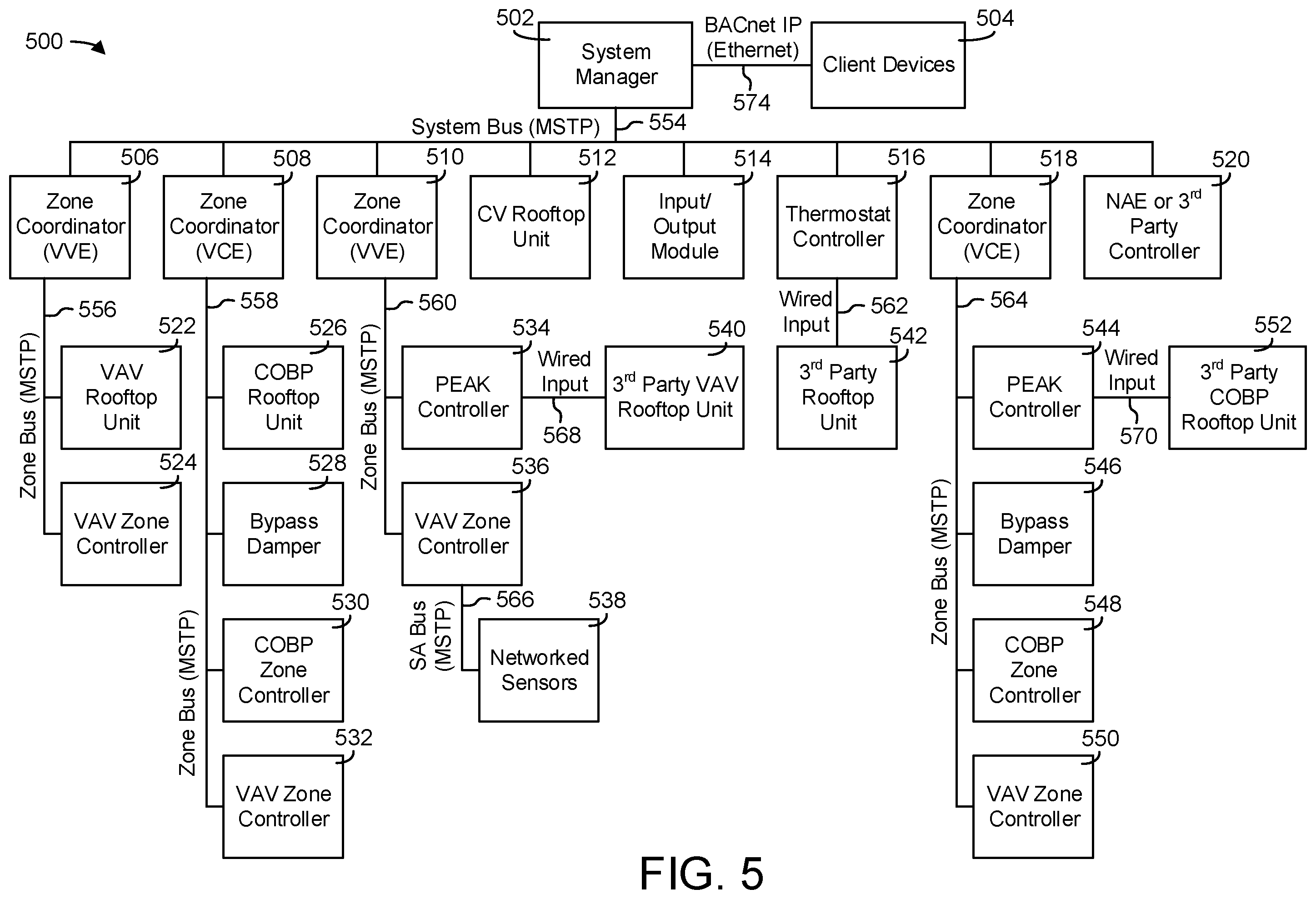 Patent US12410957 Figure 5 – Systems and methods for controlling variable refrigerant flow systems using artificial intelligence