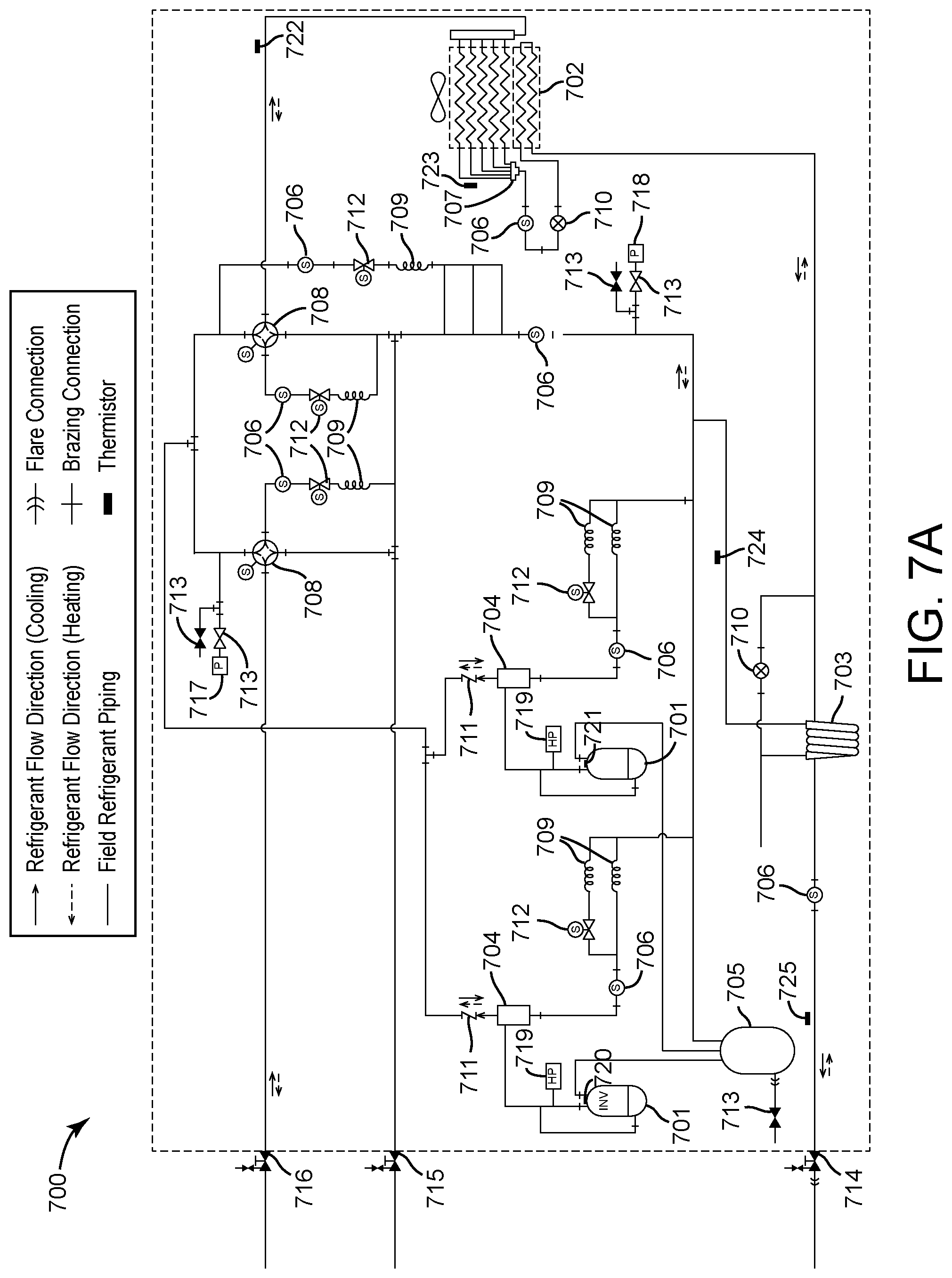 Patent US12410957 Figure 7 – Systems and methods for controlling variable refrigerant flow systems using artificial intelligence