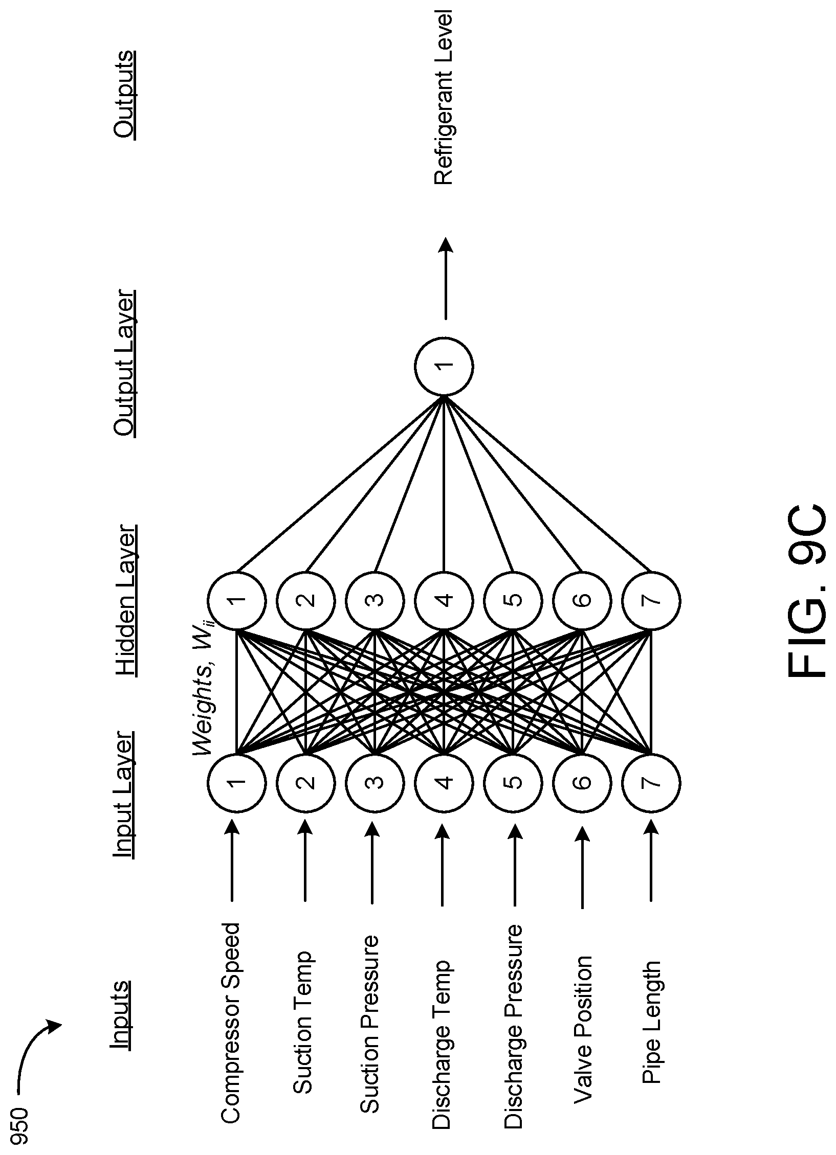 Patent US12410957 Figure 11 – Systems and methods for controlling variable refrigerant flow systems using artificial intelligence