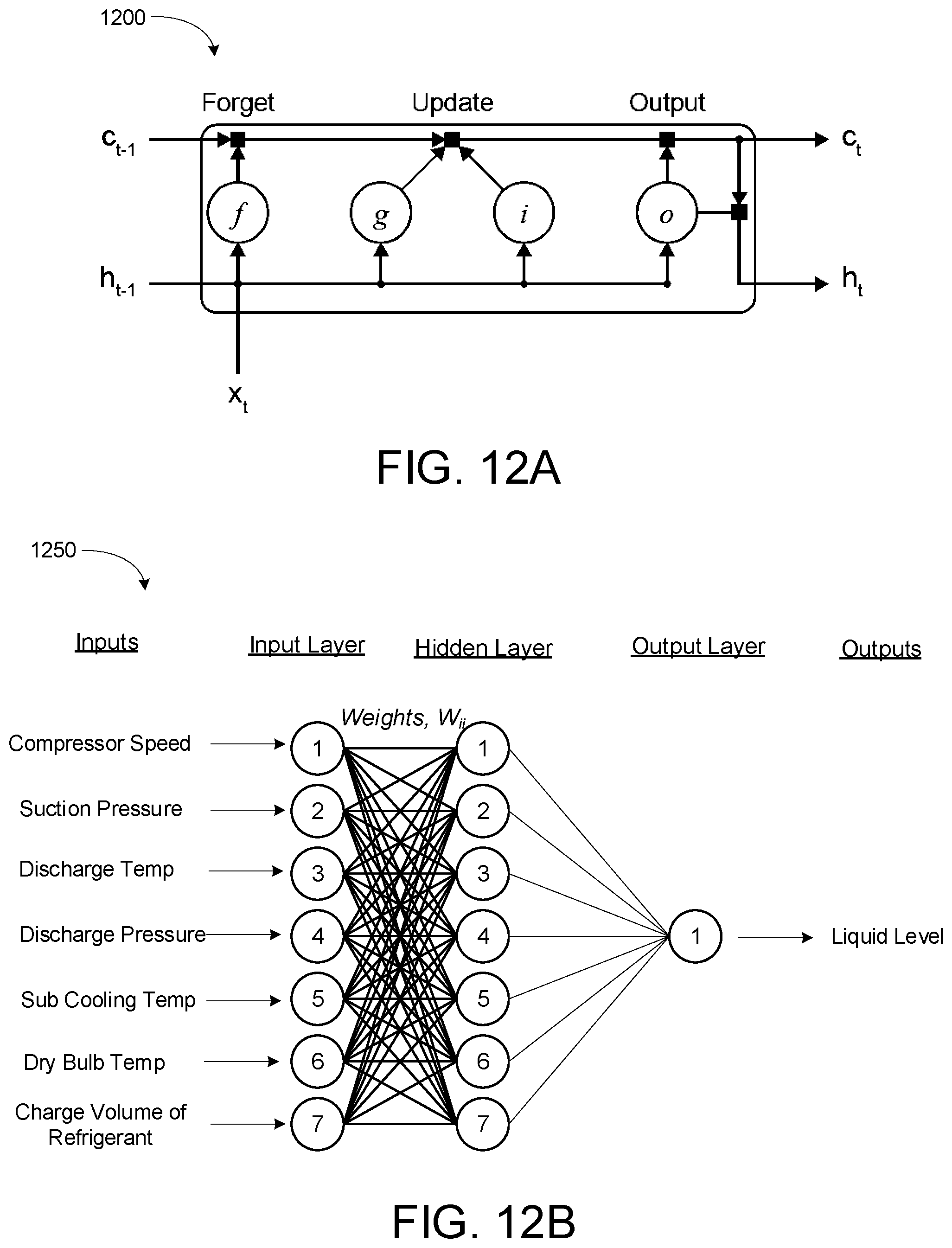Patent US12410957 Figure 14 – Systems and methods for controlling variable refrigerant flow systems using artificial intelligence