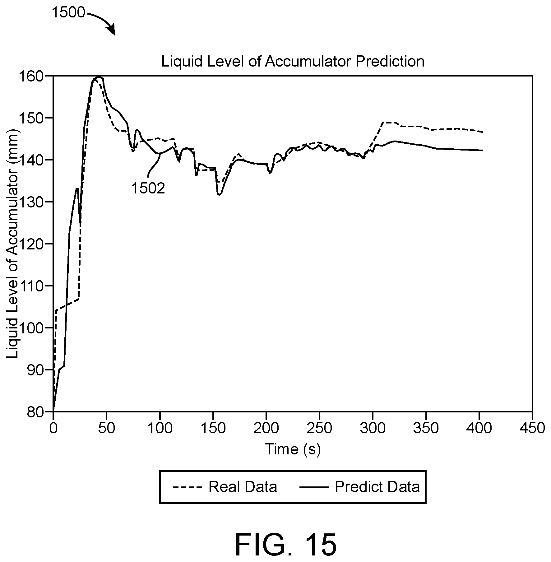 Patent US12410957 Figure 17 – Systems and methods for controlling variable refrigerant flow systems using artificial intelligence