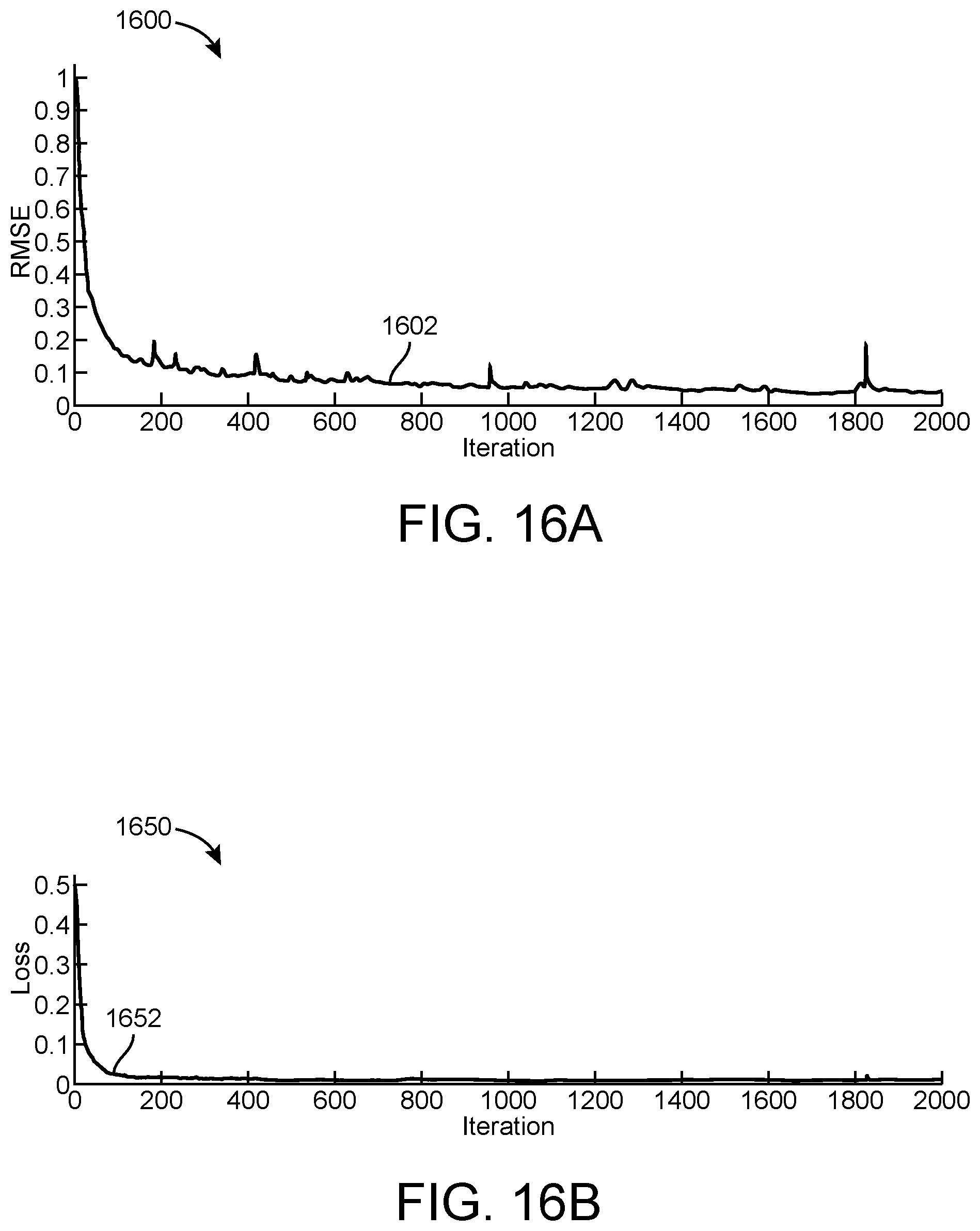Patent US12410957 Figure 18 – Systems and methods for controlling variable refrigerant flow systems using artificial intelligence