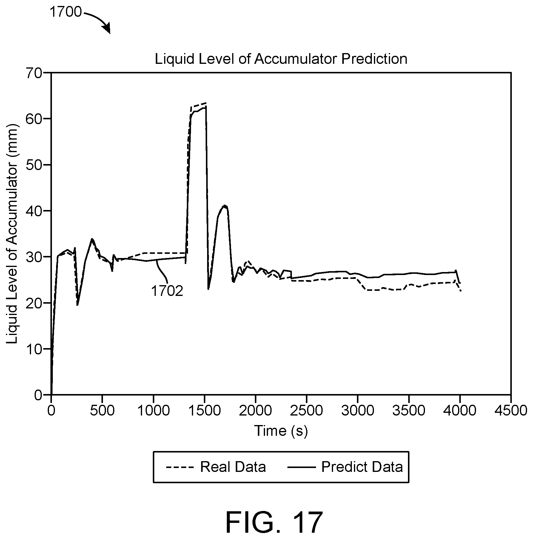 Patent US12410957 Figure 19 – Systems and methods for controlling variable refrigerant flow systems using artificial intelligence