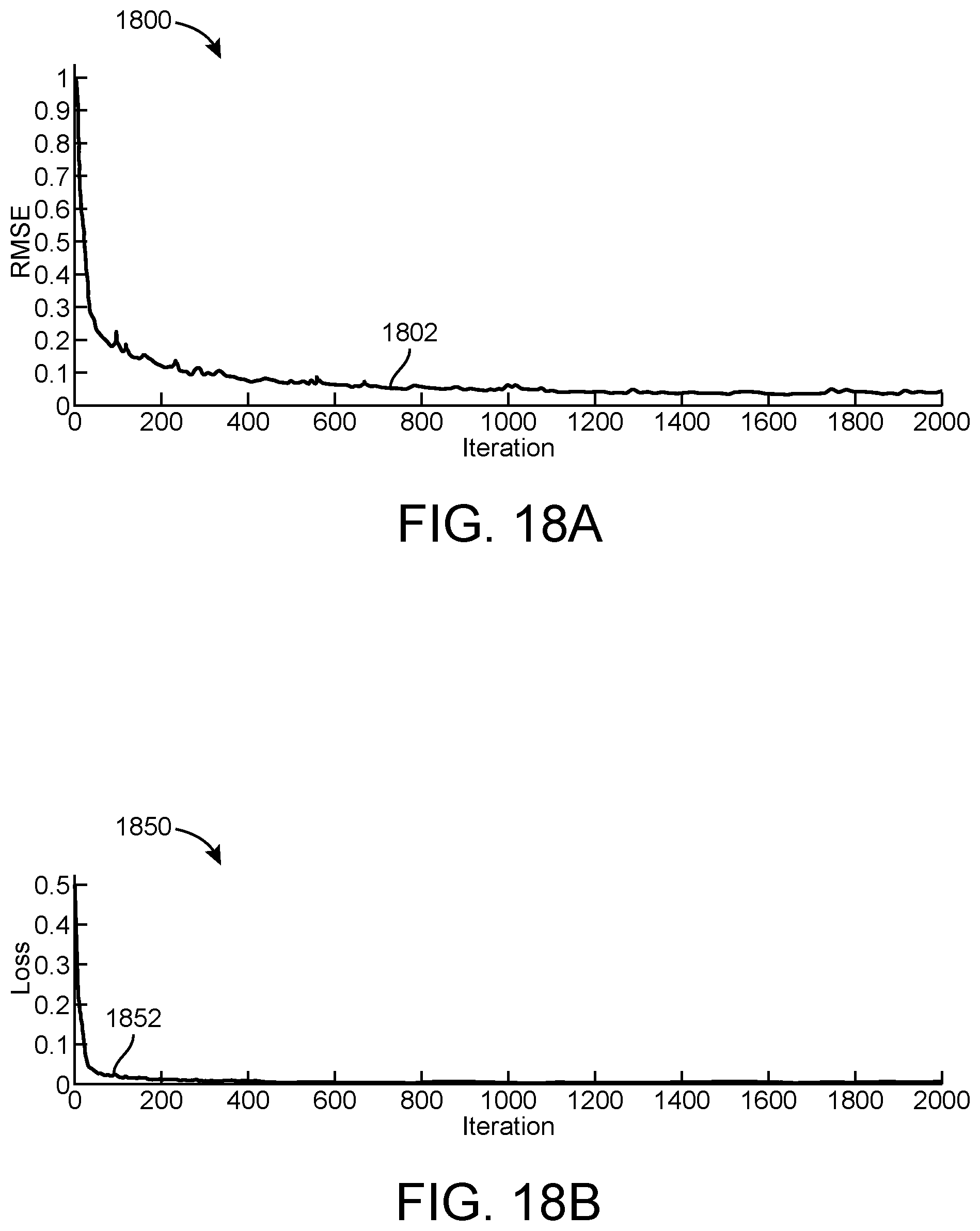 Patent US12410957 Figure 20 – Systems and methods for controlling variable refrigerant flow systems using artificial intelligence
