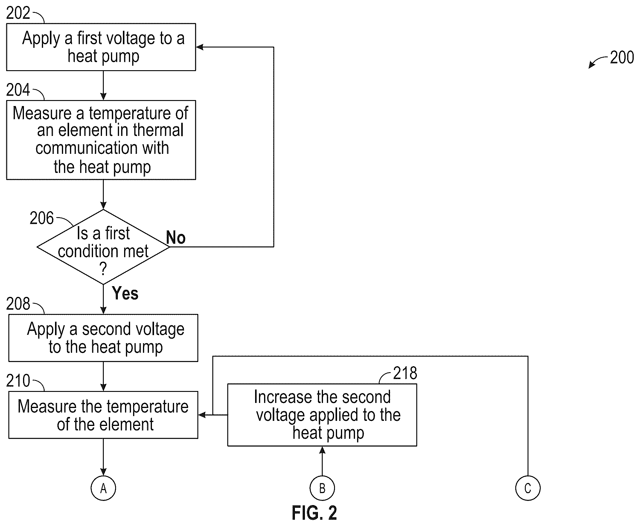 Patent US12410958 Figure 2 – Methods and devices for controlling the temperature of a surface