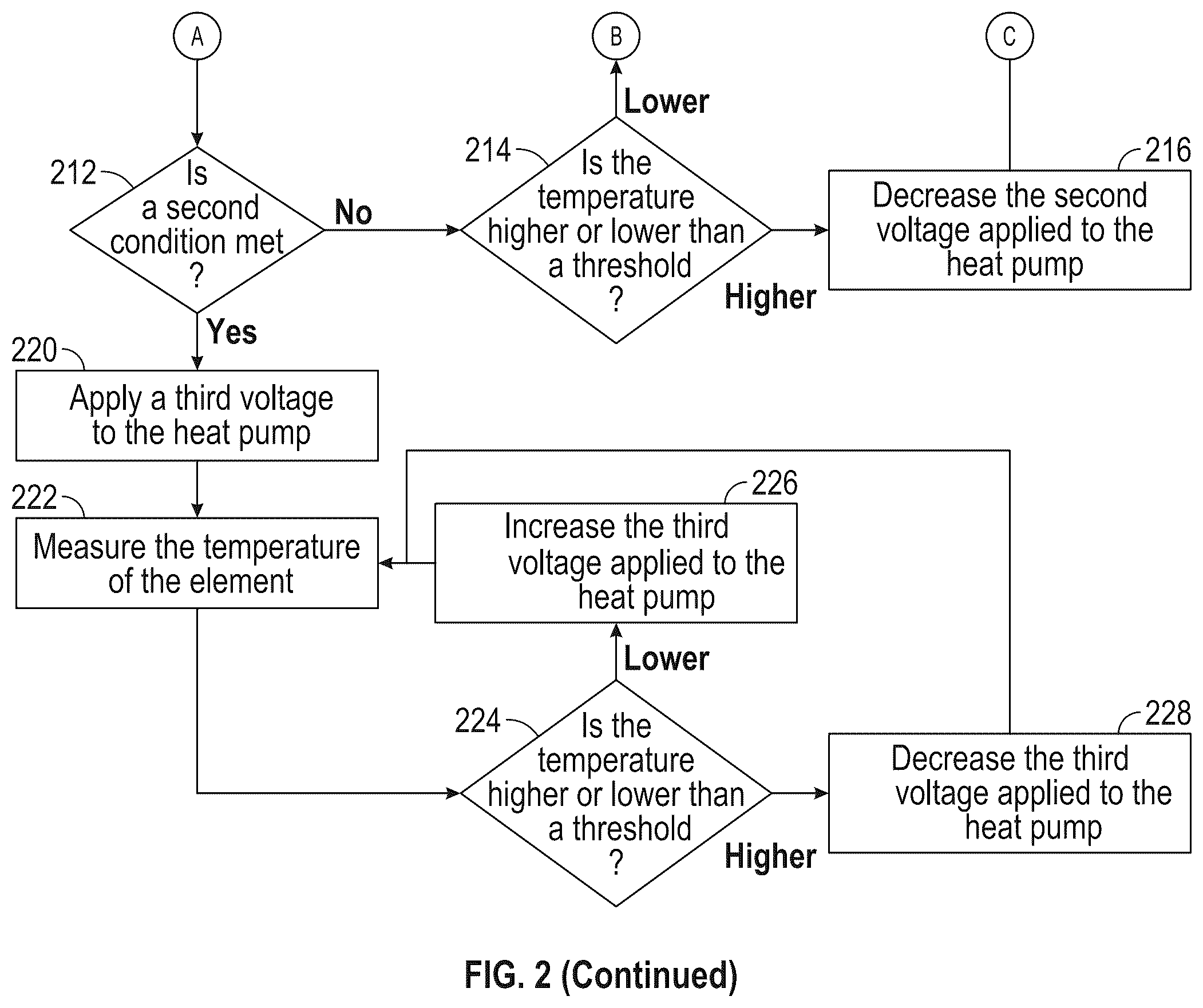 Patent US12410958 Figure 3 – Methods and devices for controlling the temperature of a surface
