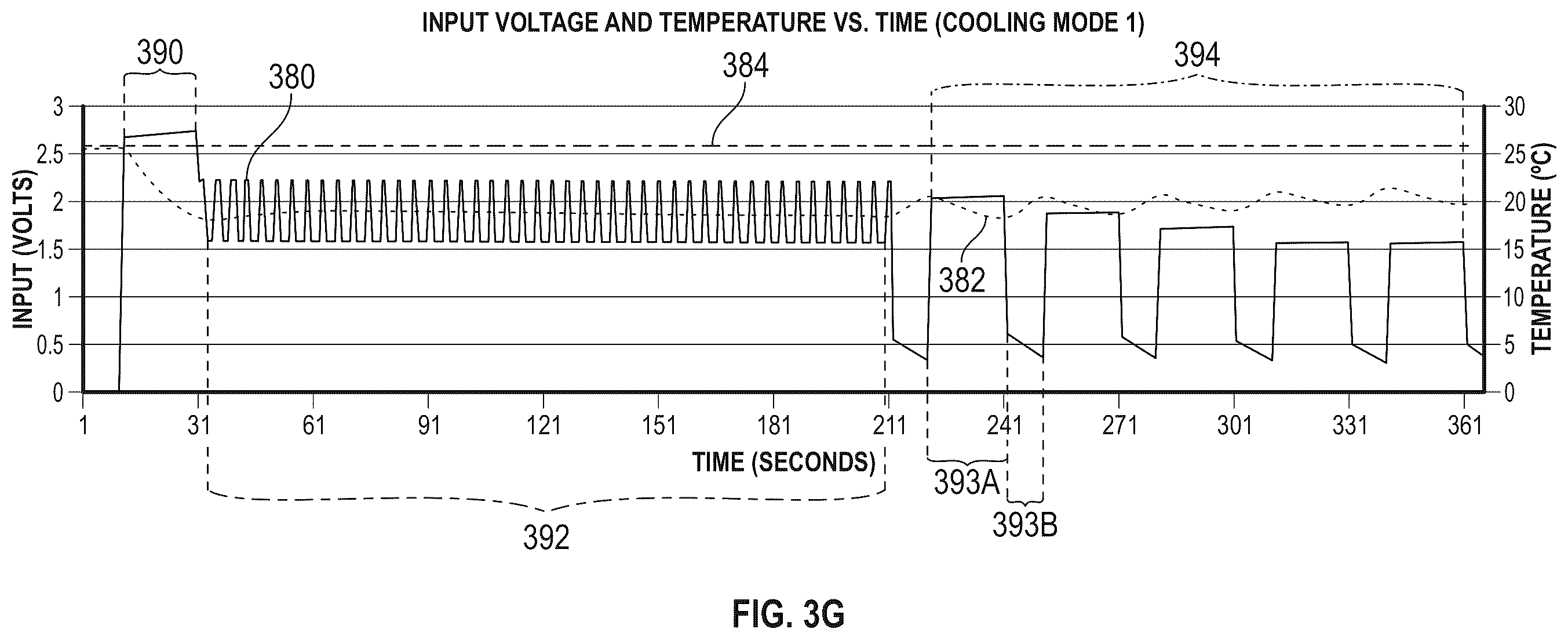 Patent US12410958 Figure 10 – Methods and devices for controlling the temperature of a surface