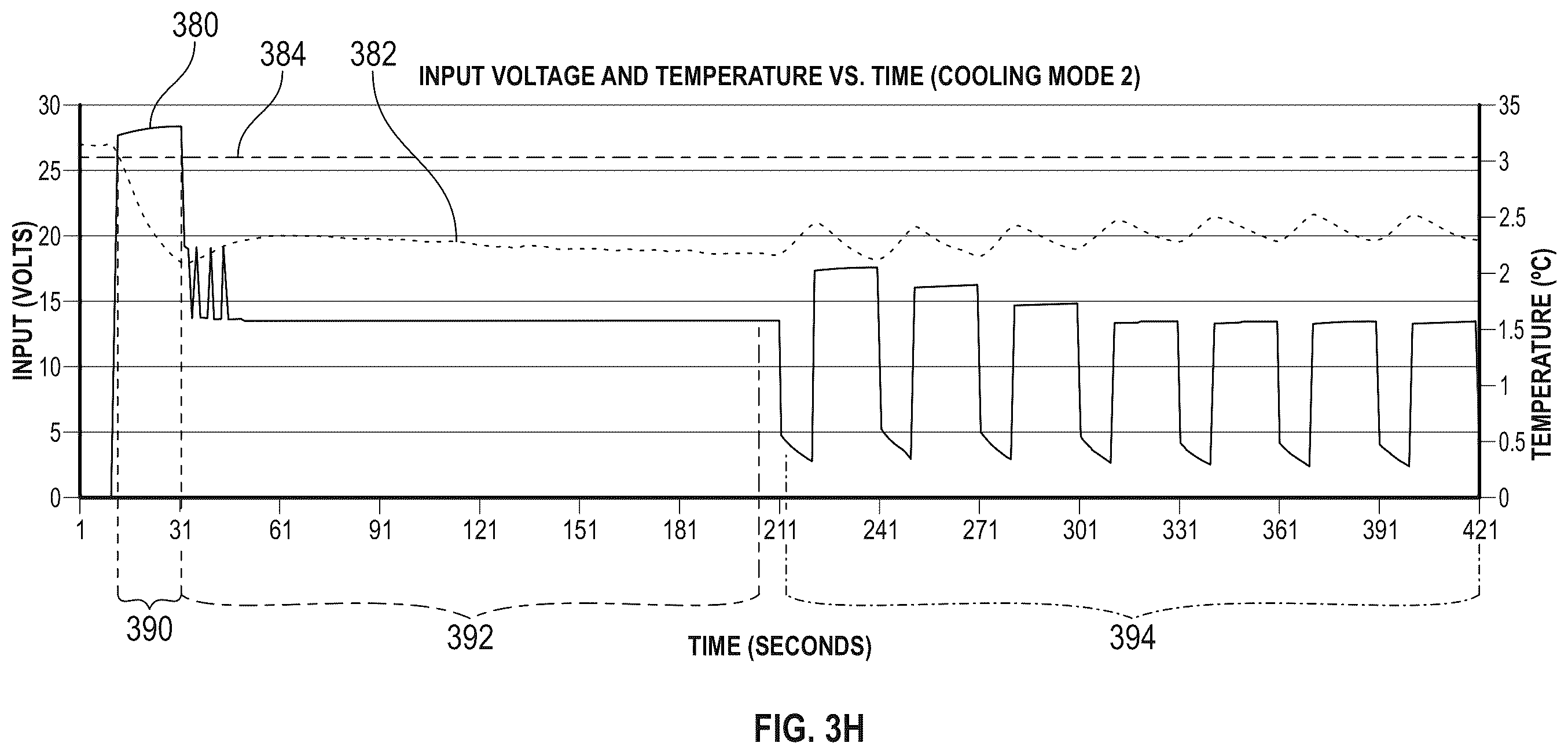 Patent US12410958 Figure 11 – Methods and devices for controlling the temperature of a surface