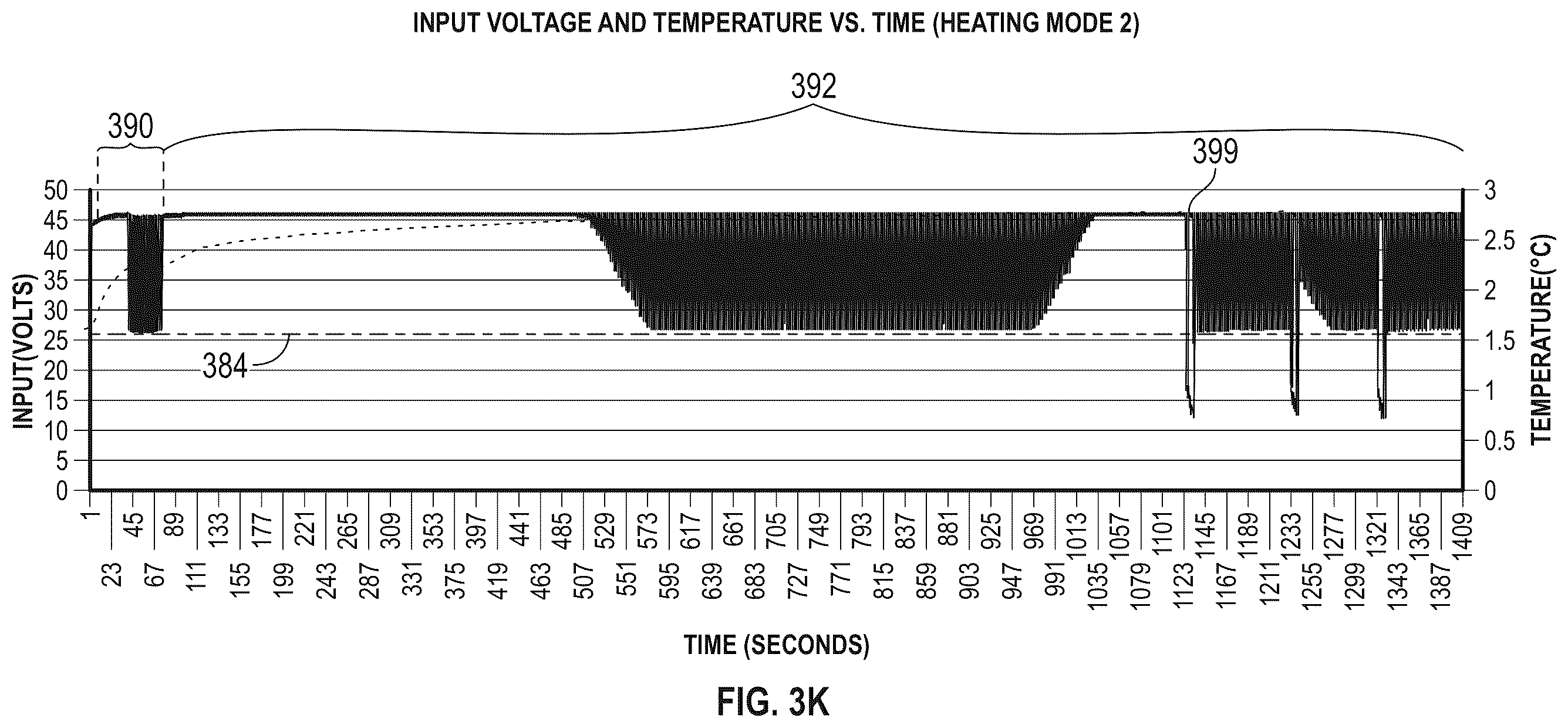 Patent US12410958 Figure 14 – Methods and devices for controlling the temperature of a surface