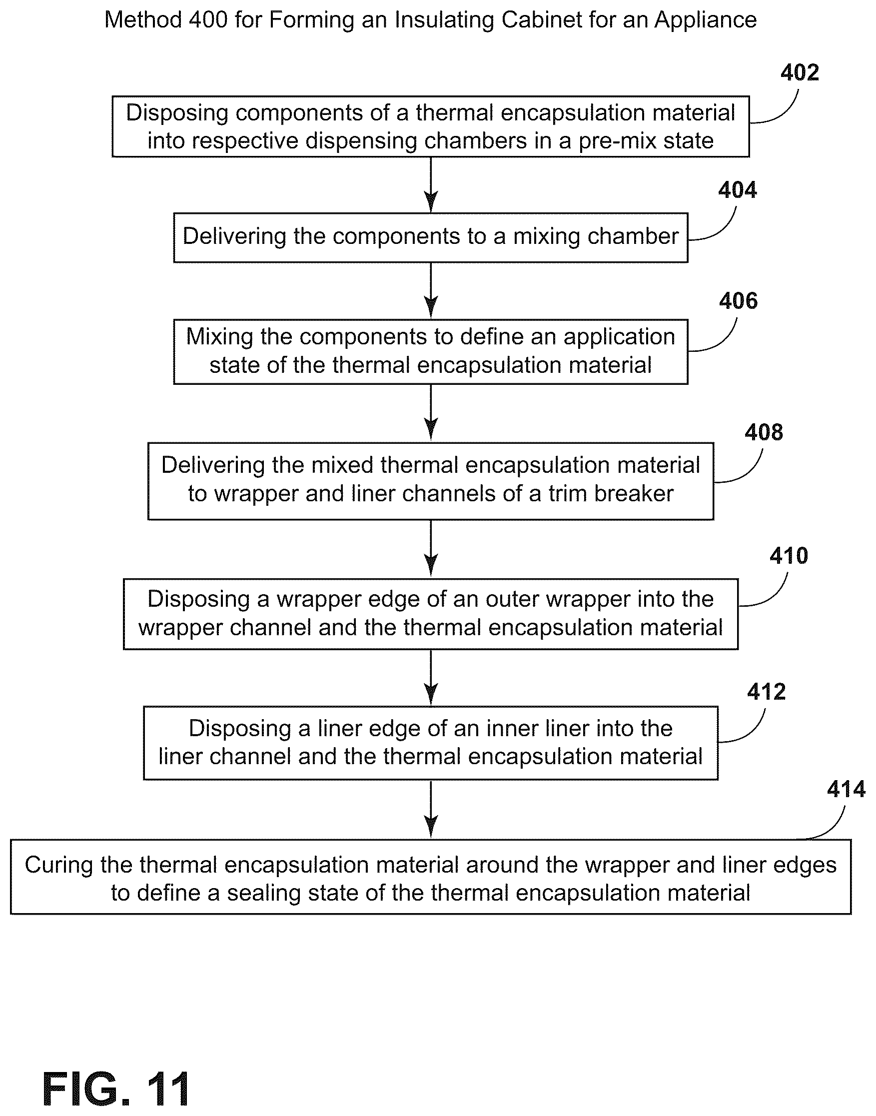 Patent US12410970 Figure 9 – Encapsulation system for a thermal bridge breaker-to-metal liner