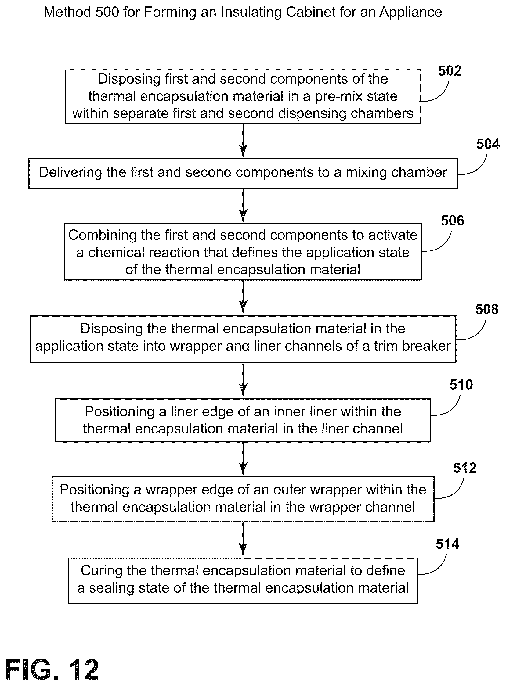 Patent US12410970 Figure 10 – Encapsulation system for a thermal bridge breaker-to-metal liner