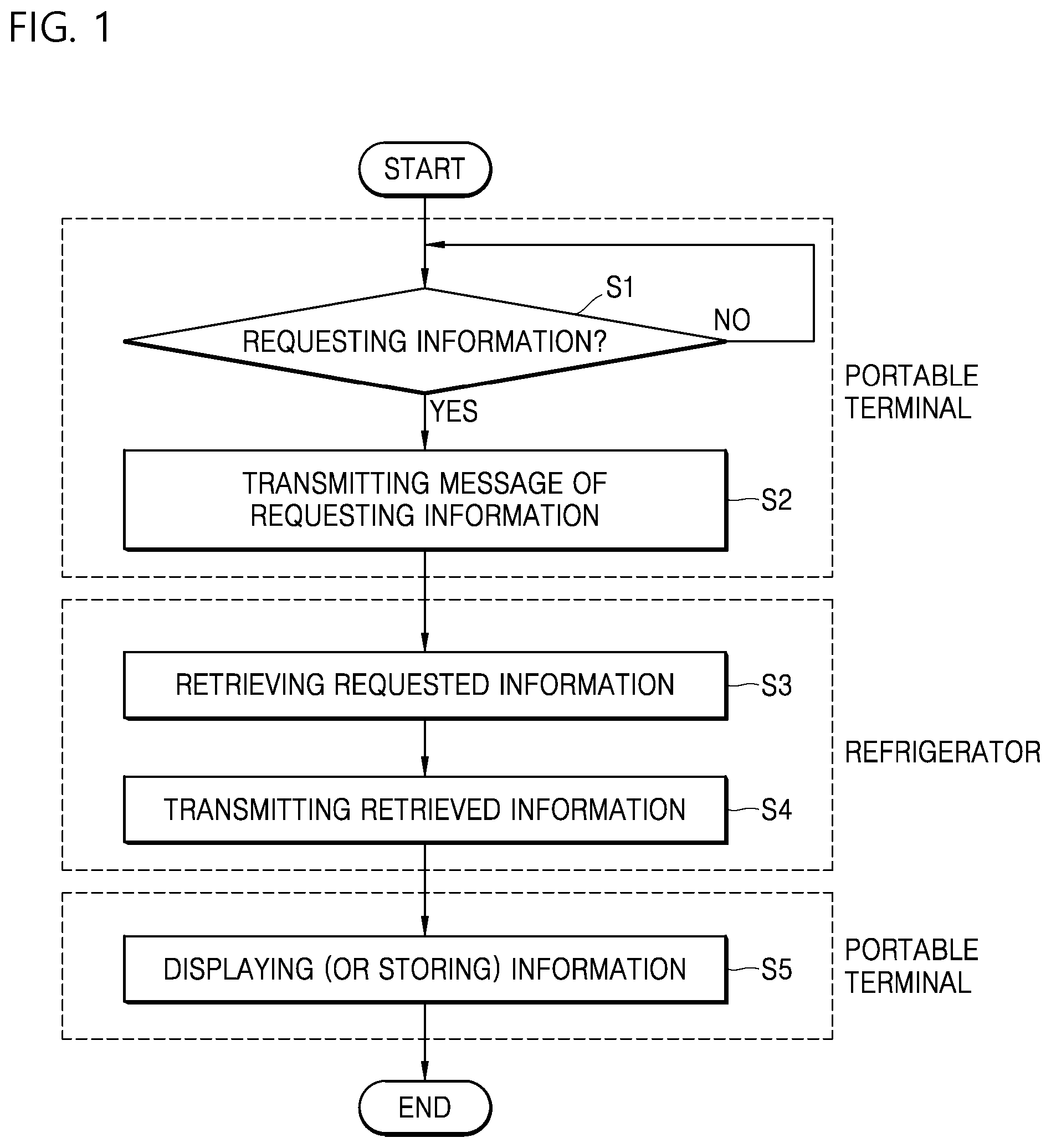 Patent US12410971 Figure 1 – Device of detecting abnormal state and method of detecting thereof