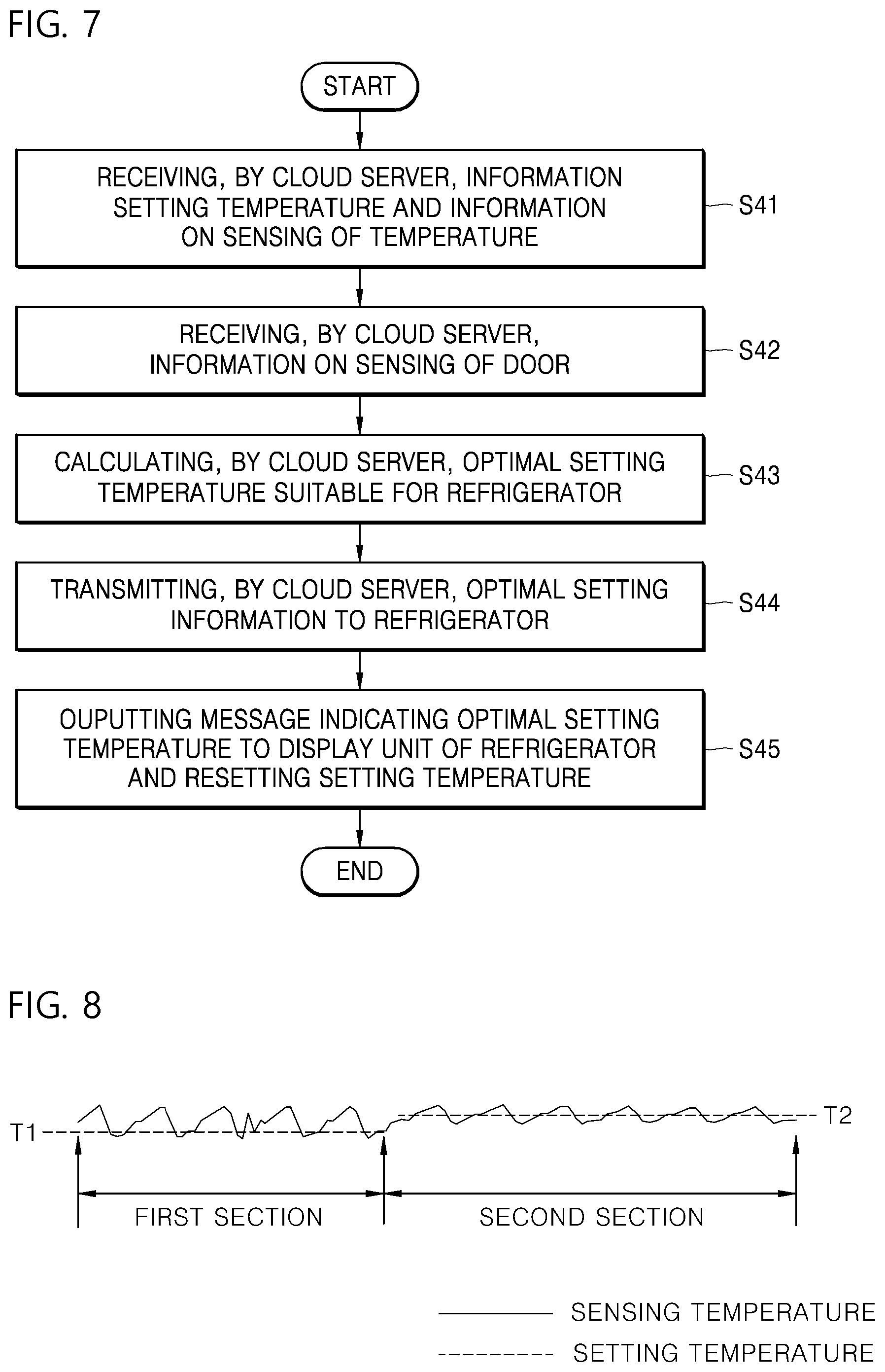 Patent US12410971 Figure 6 – Device of detecting abnormal state and method of detecting thereof