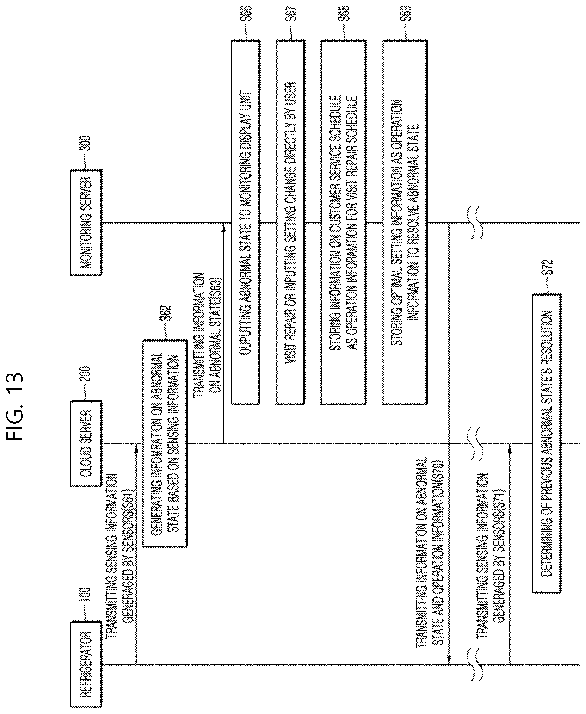 Patent US12410971 Figure 10 – Device of detecting abnormal state and method of detecting thereof