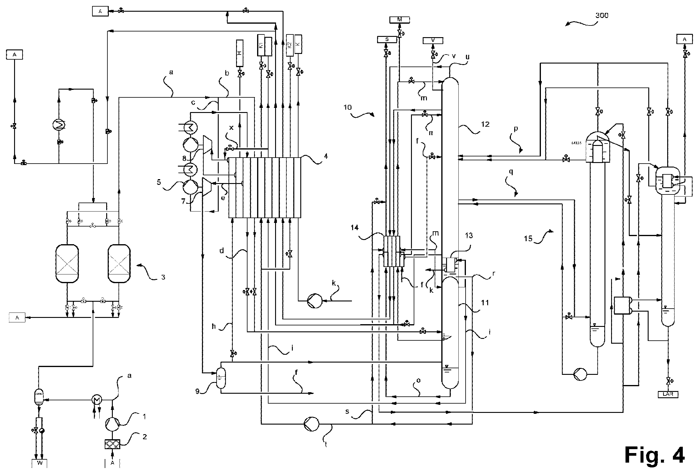 Patent US12410974 Figure 4 – Method for obtaining one or more air products, and air fractionation plant