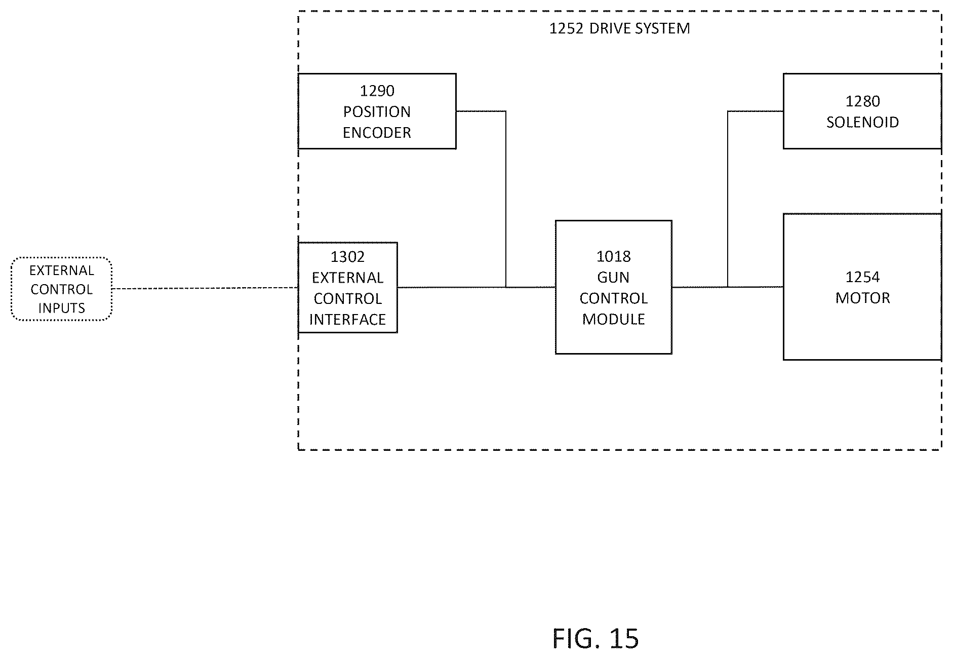Patent US12410982 Figure 15 – Multiple-barrel firearm and method of use