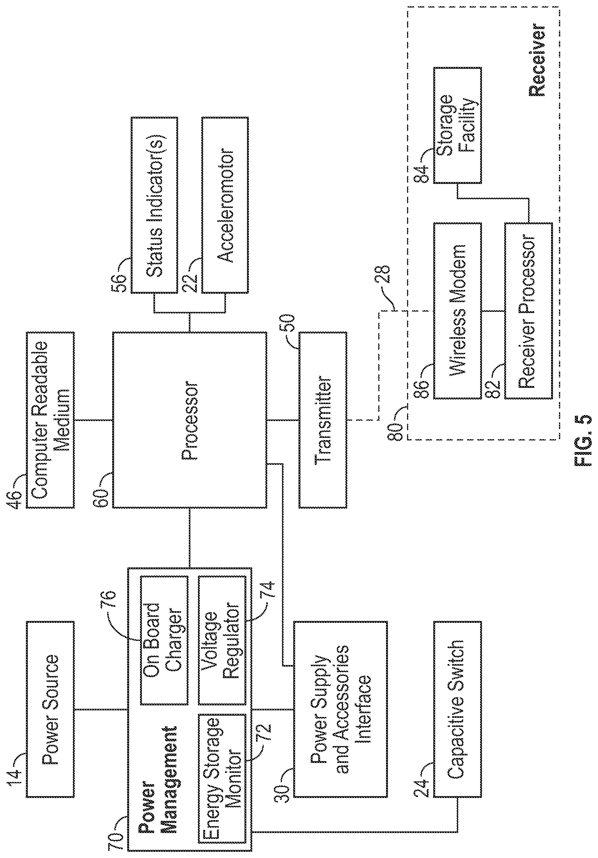 Patent US12410985 Figure 5 – Archery bow monitoring