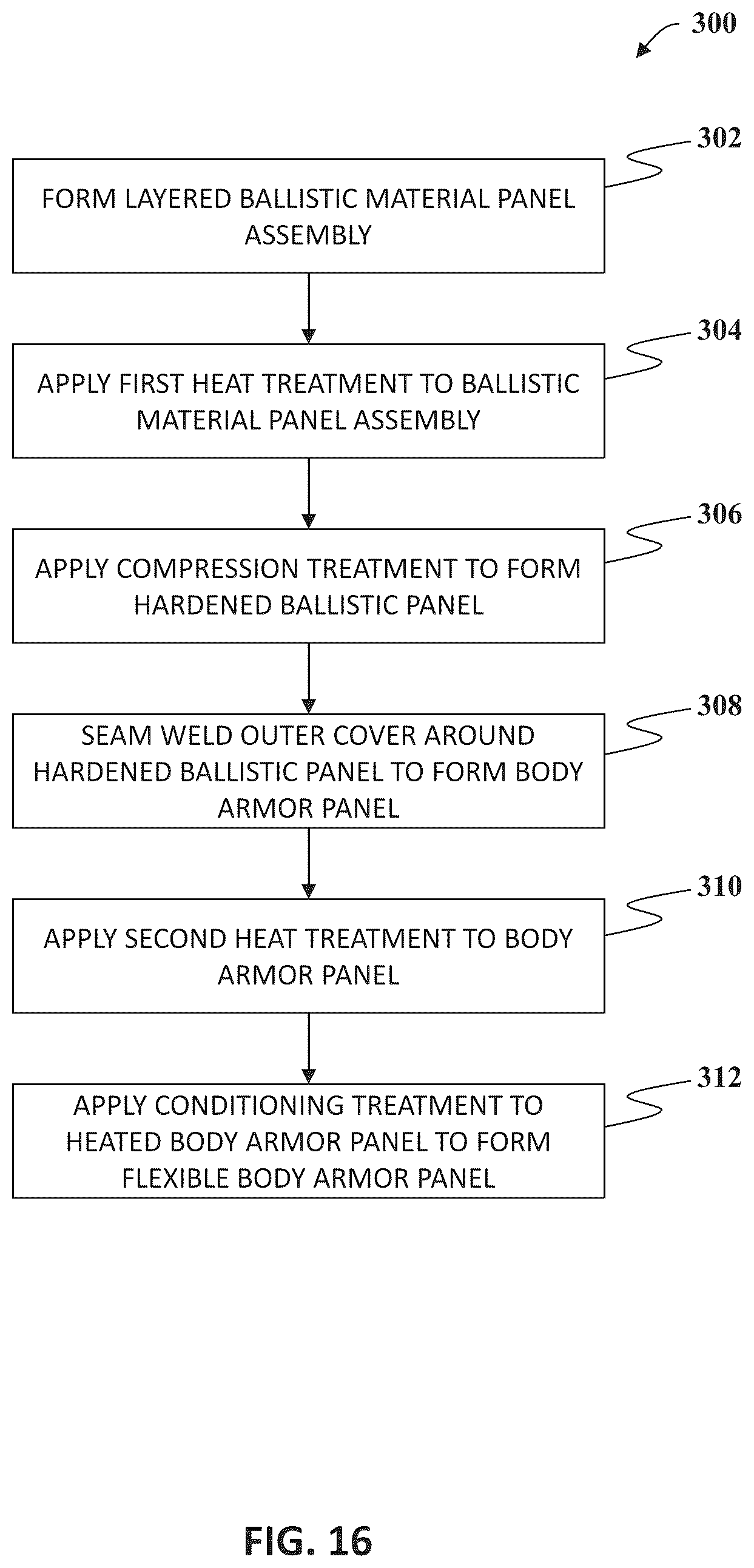 Patent US12410992 Figure 14 – Body armor panel for use with personal protective vest and system for assembling same