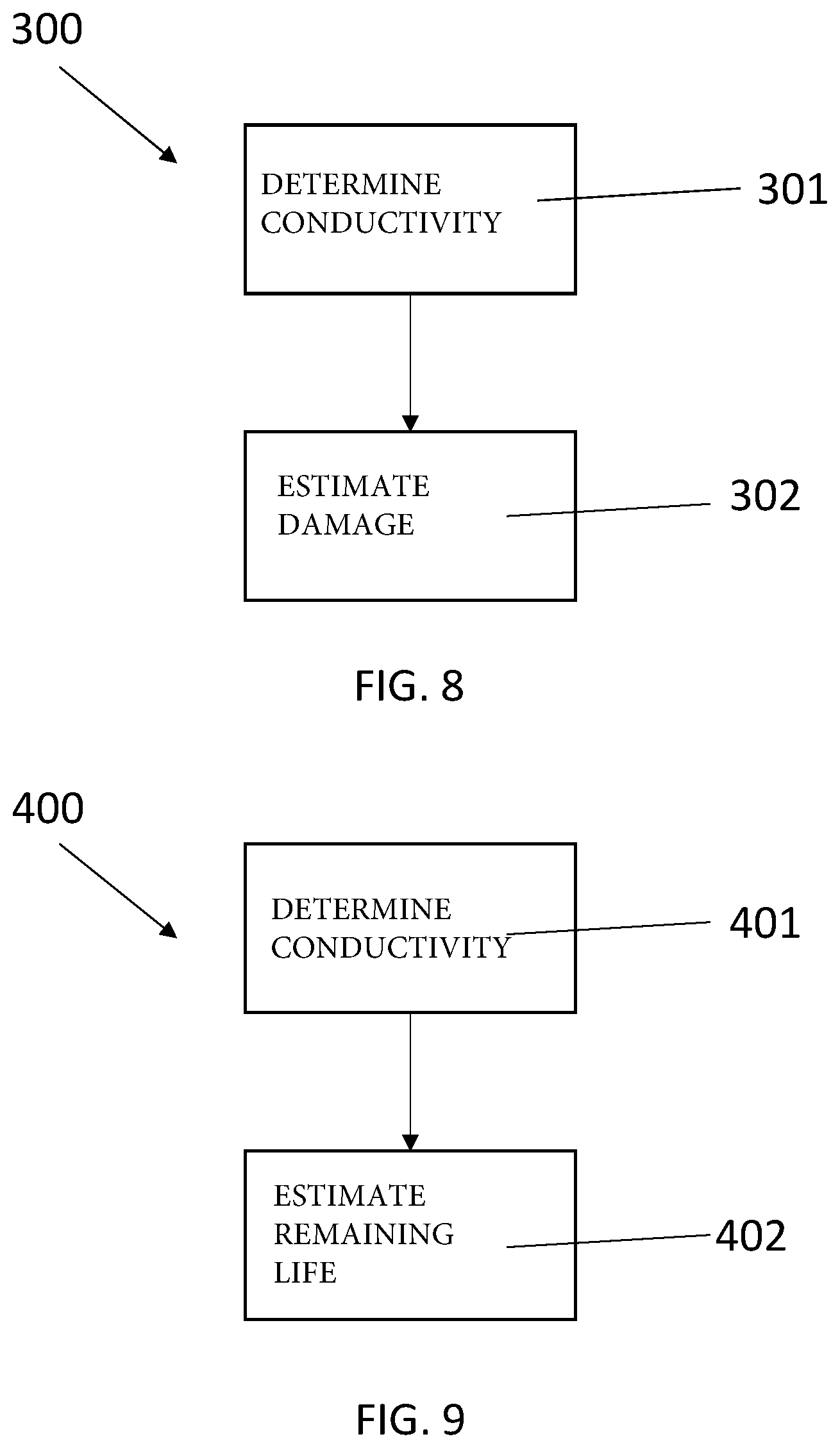Patent US12410999 Figure 8 – Non-destructive testing method