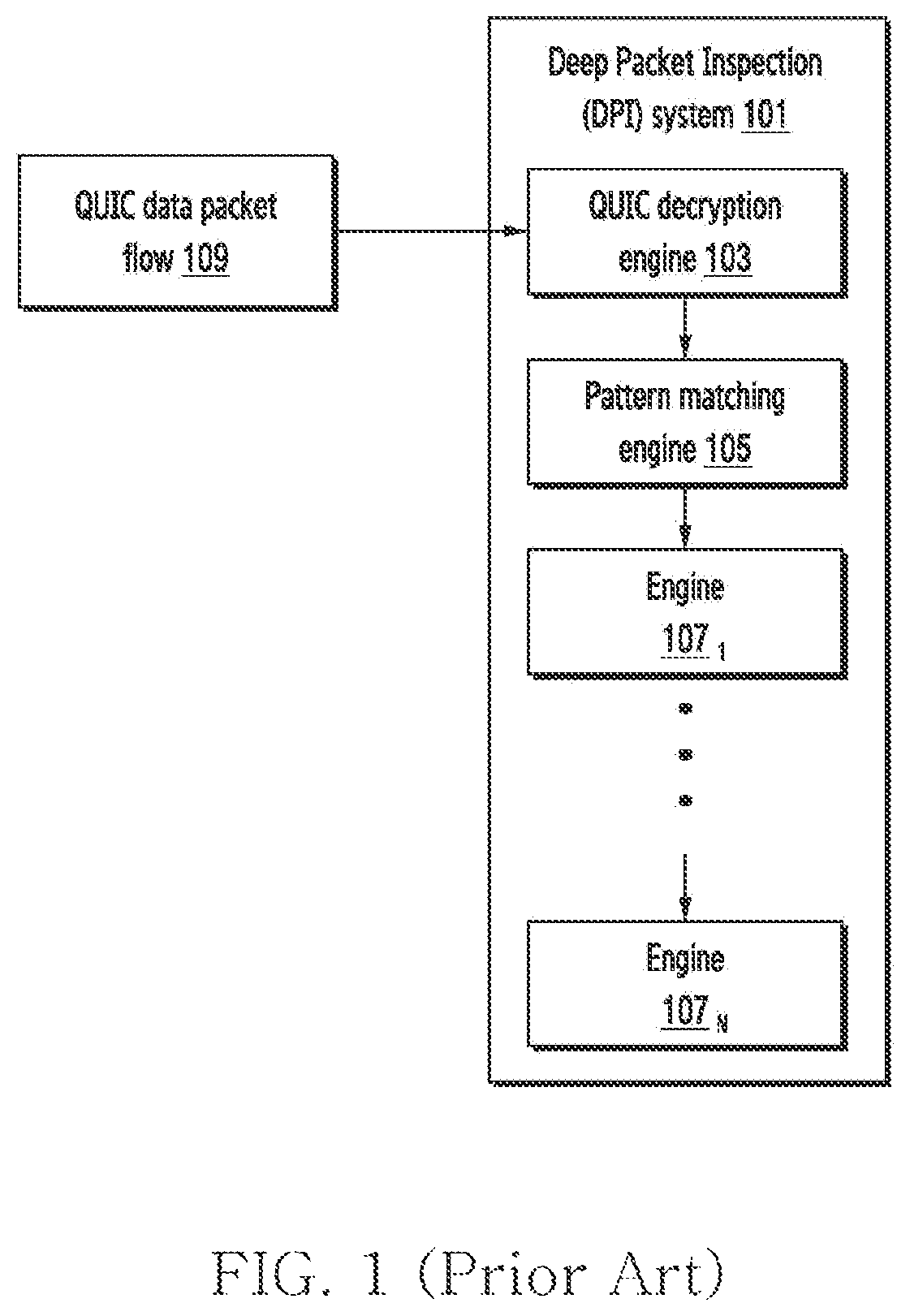 Patent US12414001 Figure 1 – Method and apparatus for network traffic management