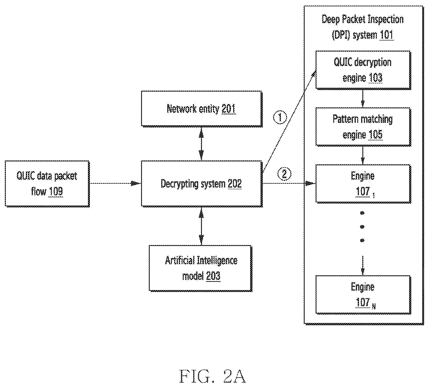 Patent US12414001 Figure 2 – Method and apparatus for network traffic management