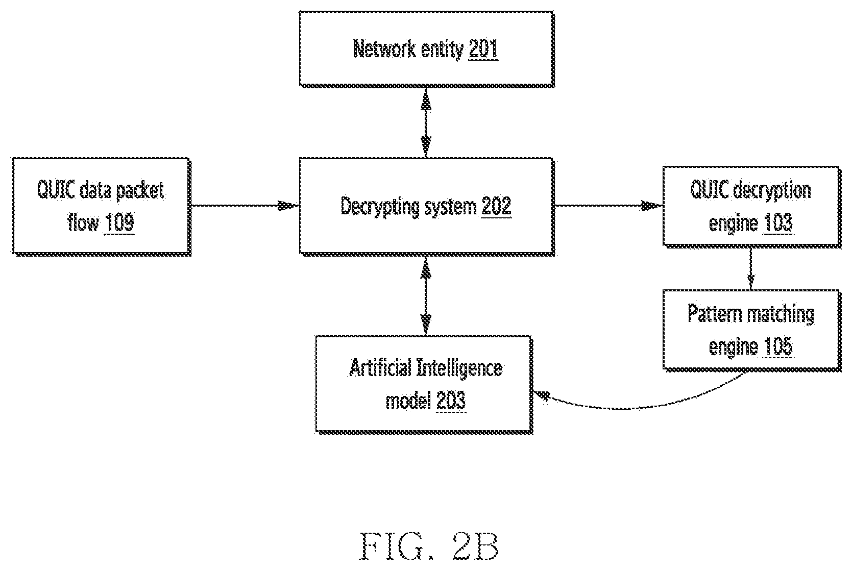 Patent US12414001 Figure 3 – Method and apparatus for network traffic management