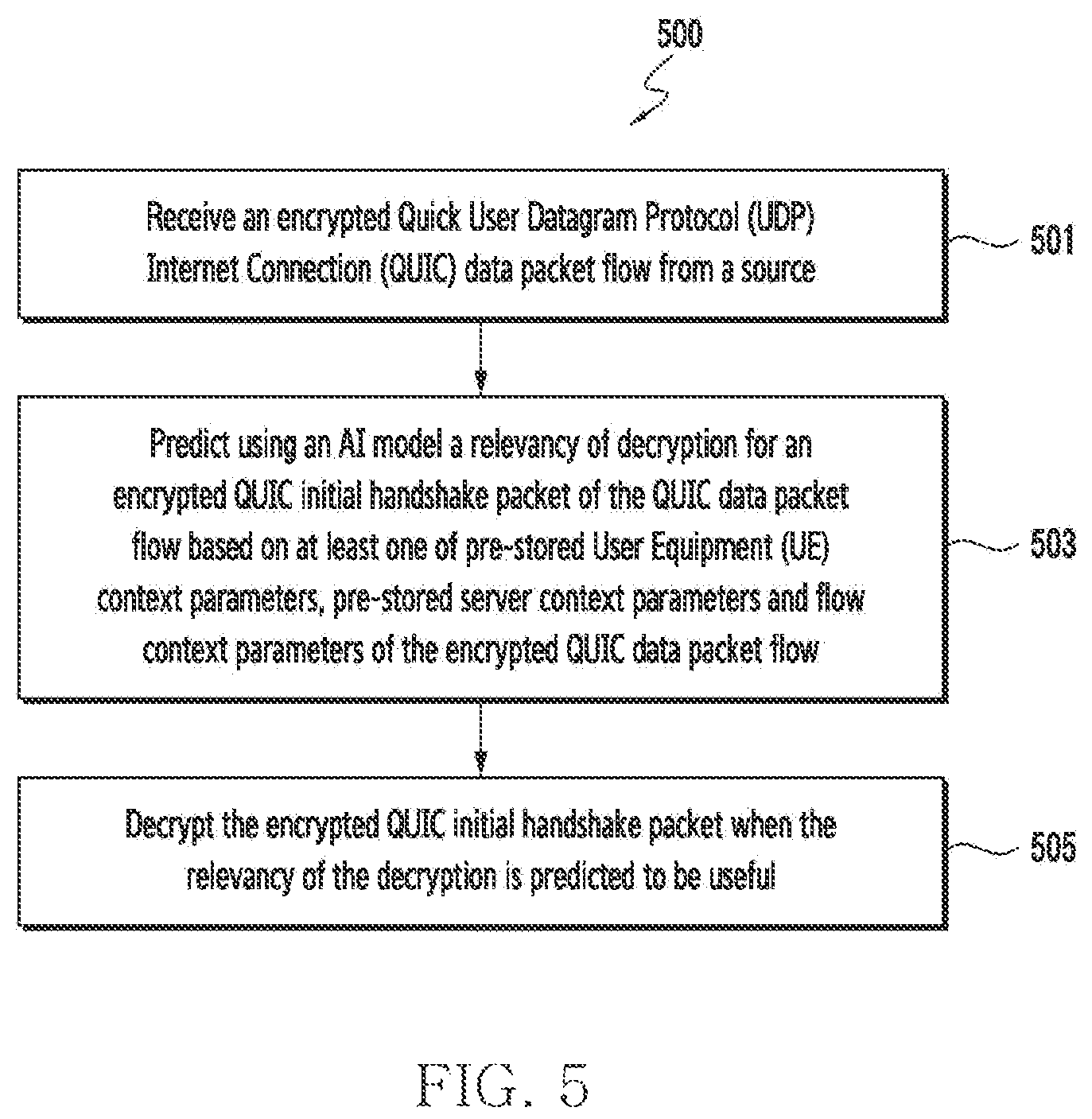 Patent US12414001 Figure 6 – Method and apparatus for network traffic management