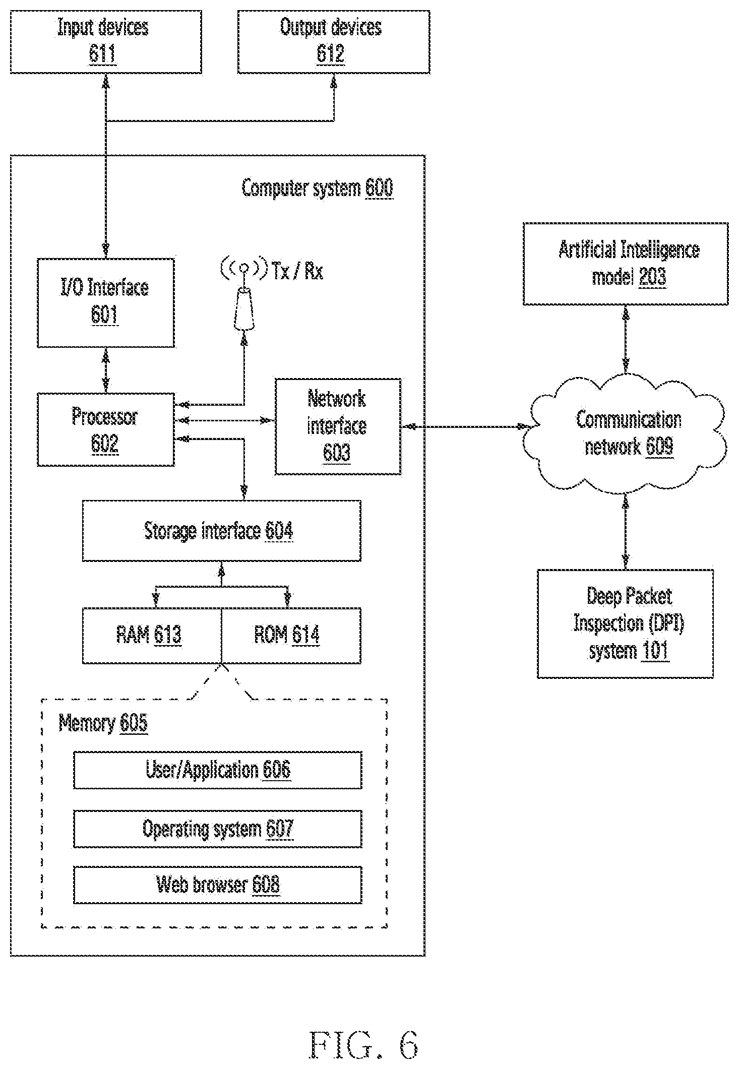 Patent US12414001 Figure 7 – Method and apparatus for network traffic management