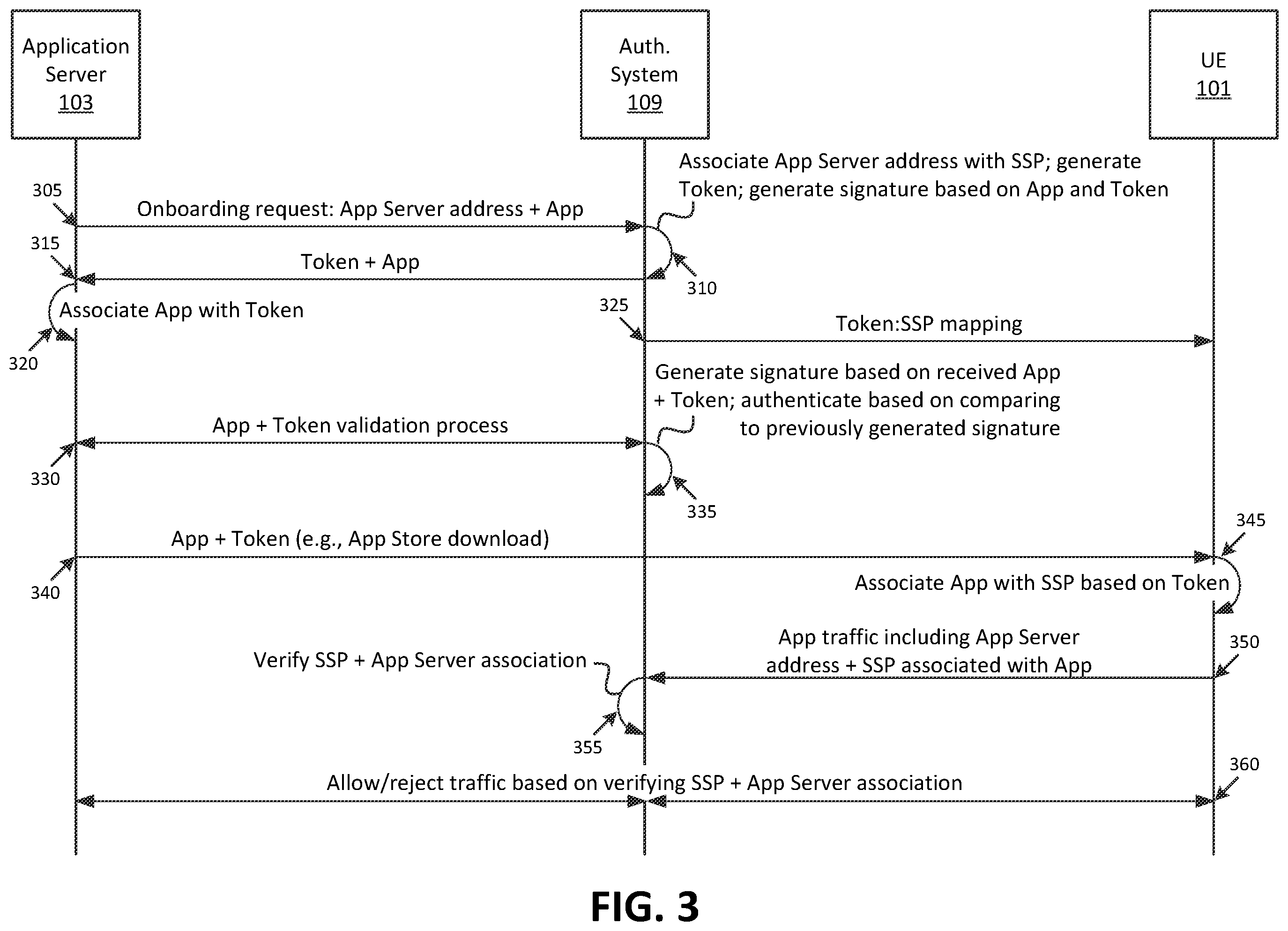 Patent US12414005 Figure 3 – Systems and methods for selectable application-specific quality of service parameters in a wireless network